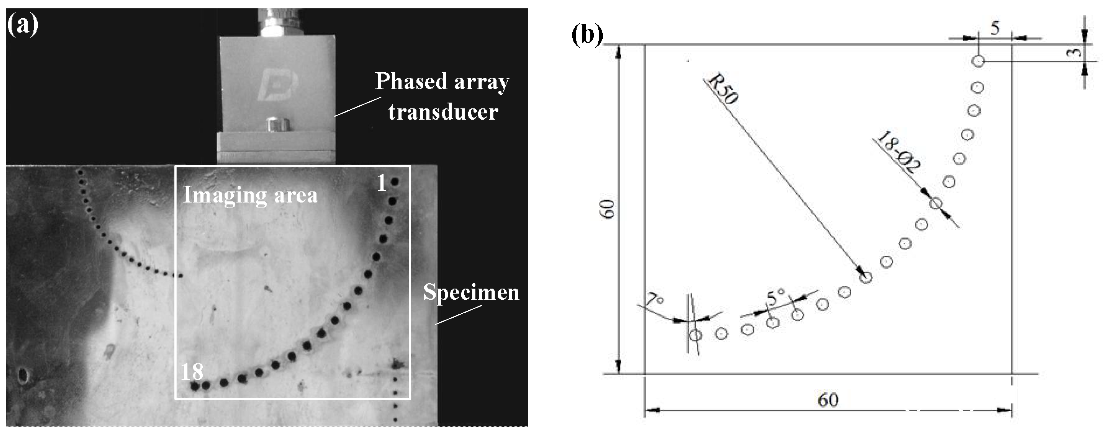Sensors 18 01830 g007