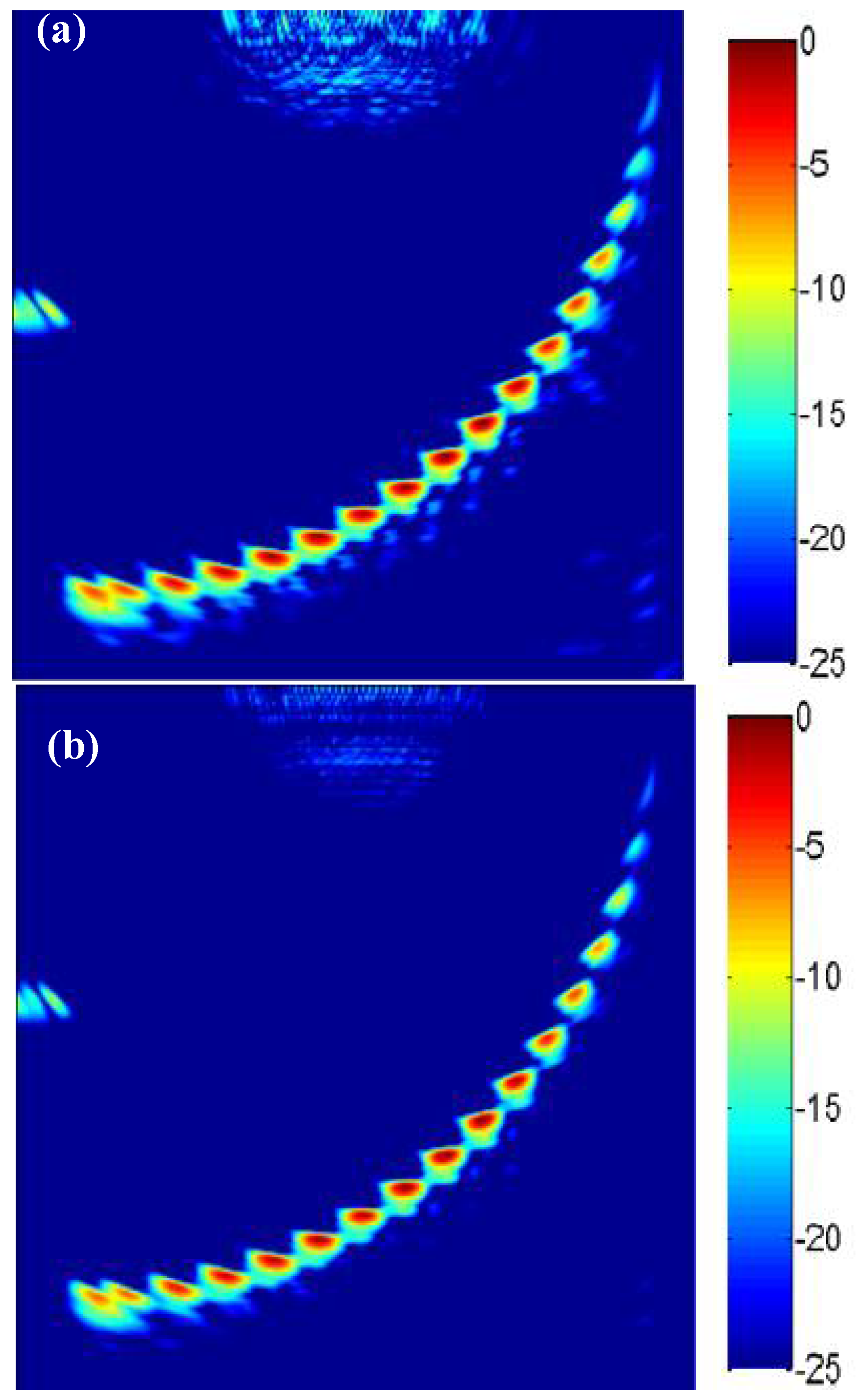 Sensors 18 01830 g009a
