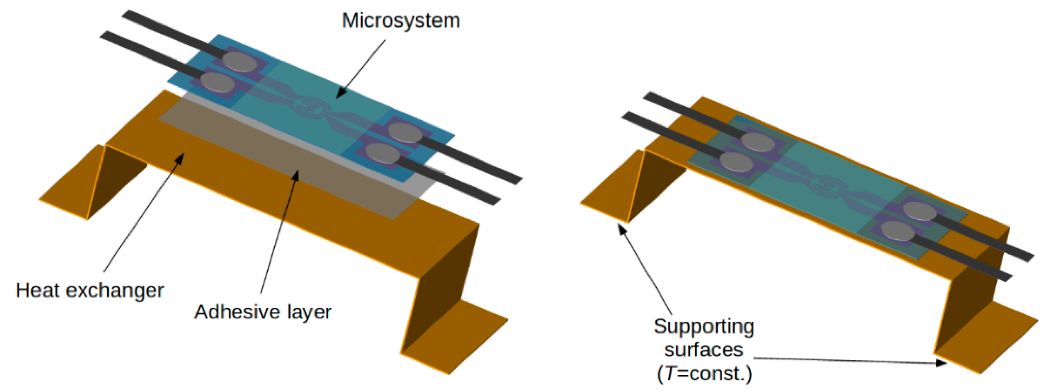 Sensors 18 01831 g004