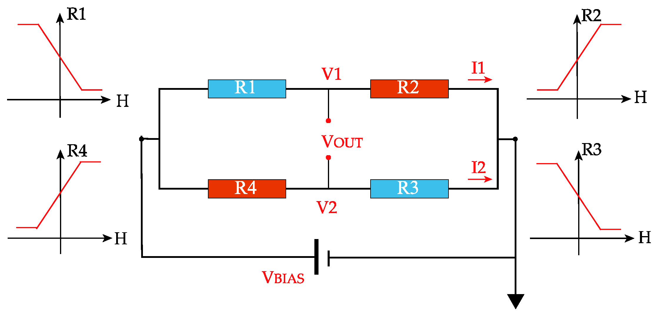 Sensors 18 01832 g001