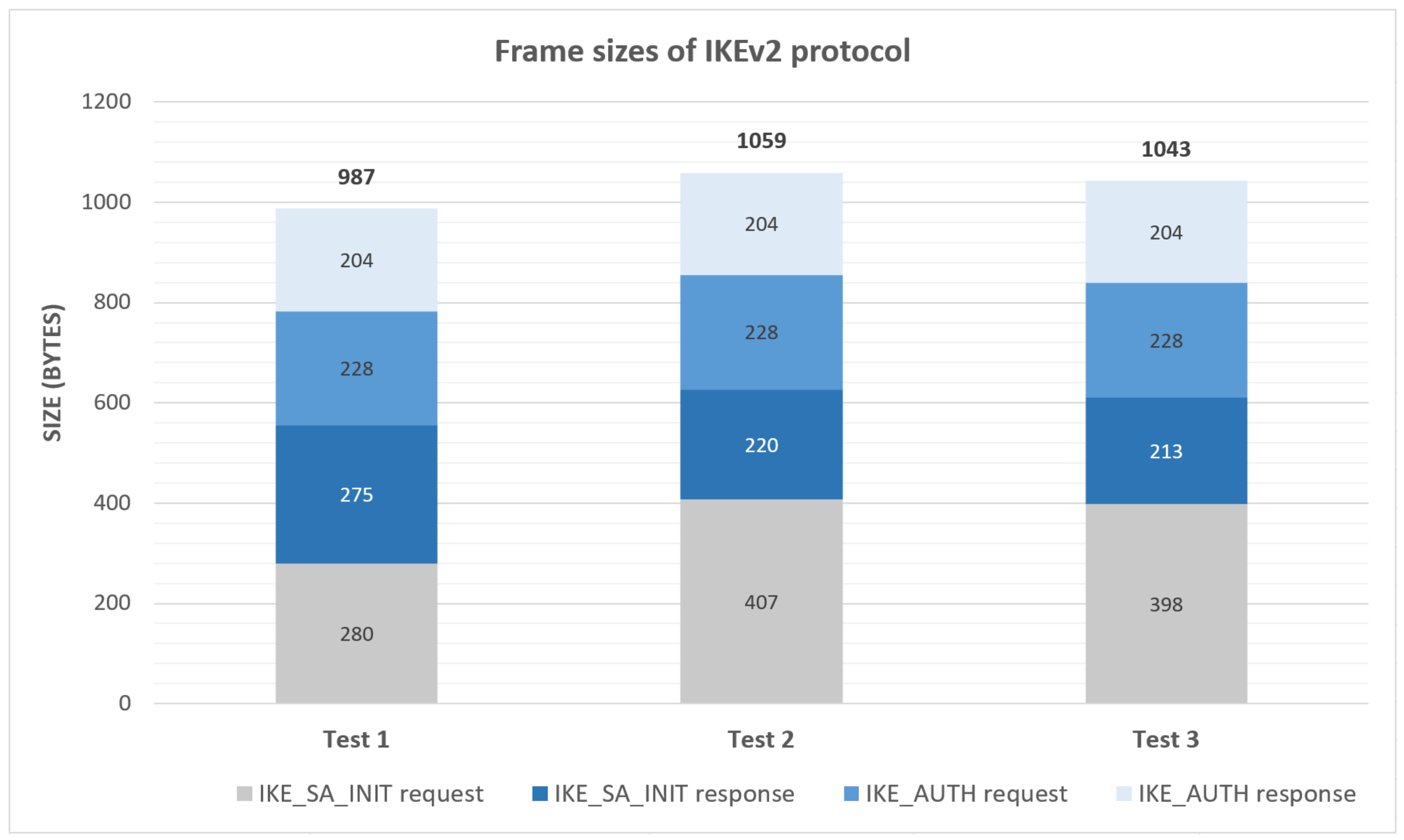 Sensors 18 01833 g002