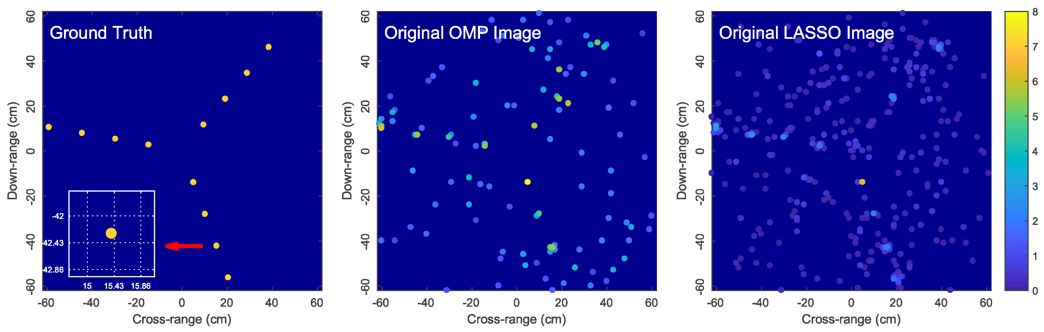 Sensors 18 01840 g002