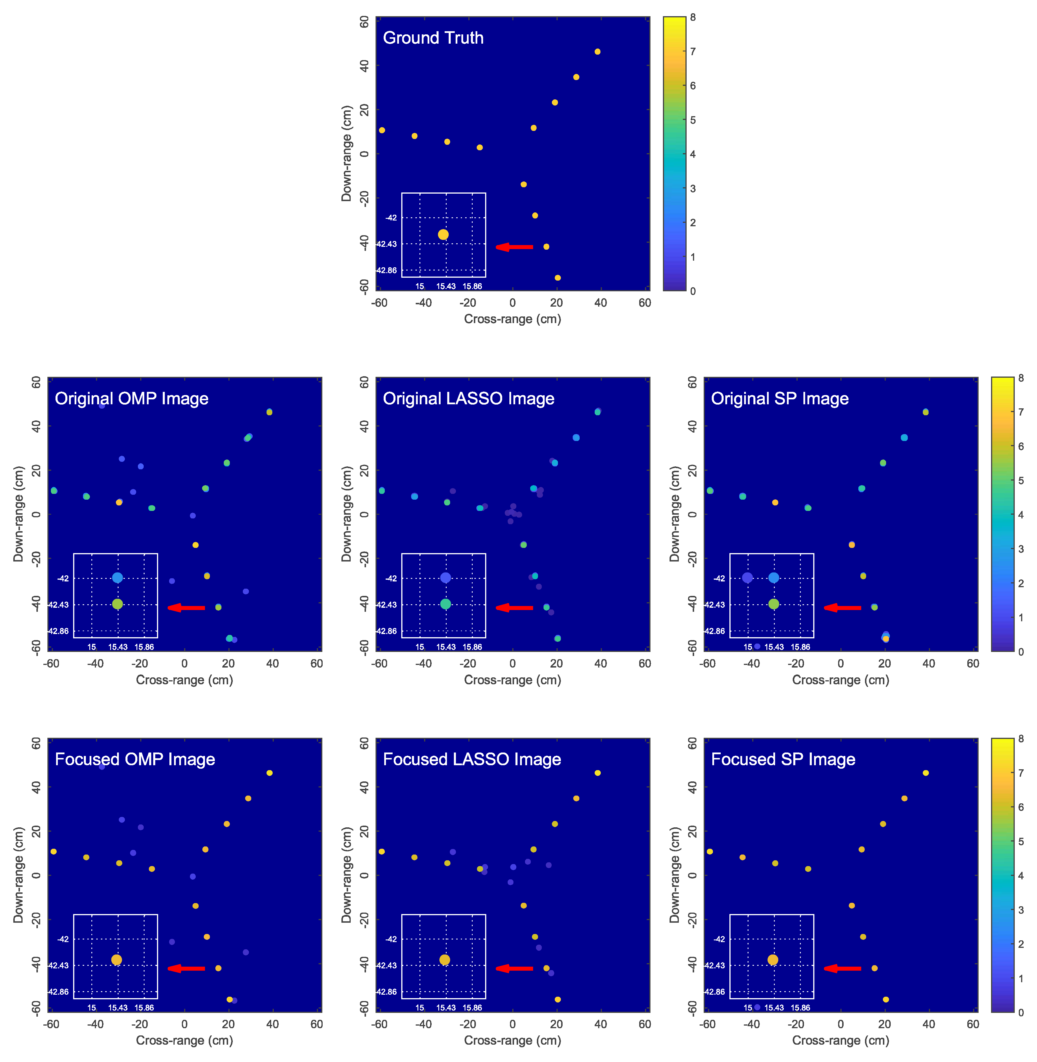 Sensors 18 01840 g006