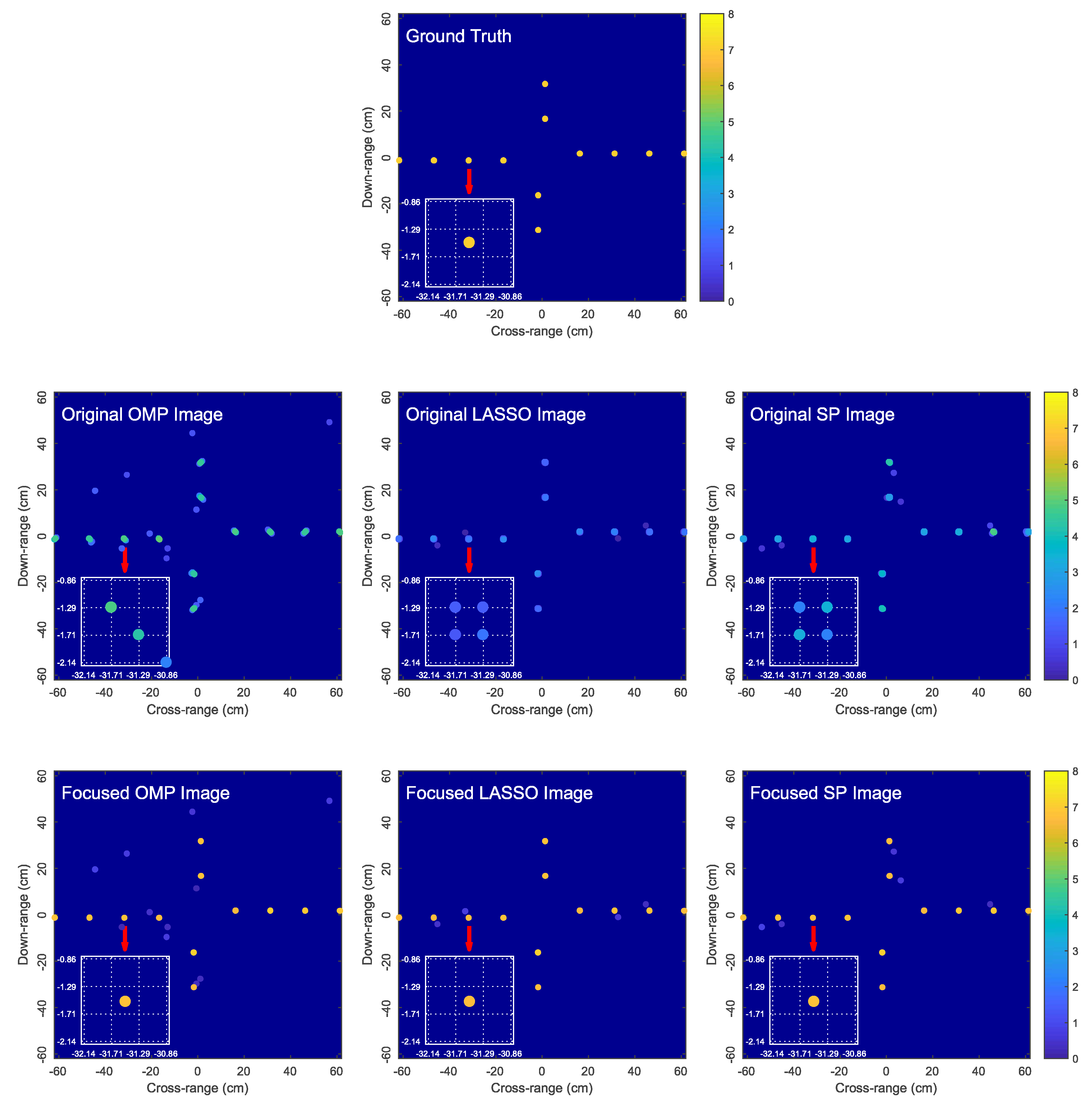 Sensors 18 01840 g007