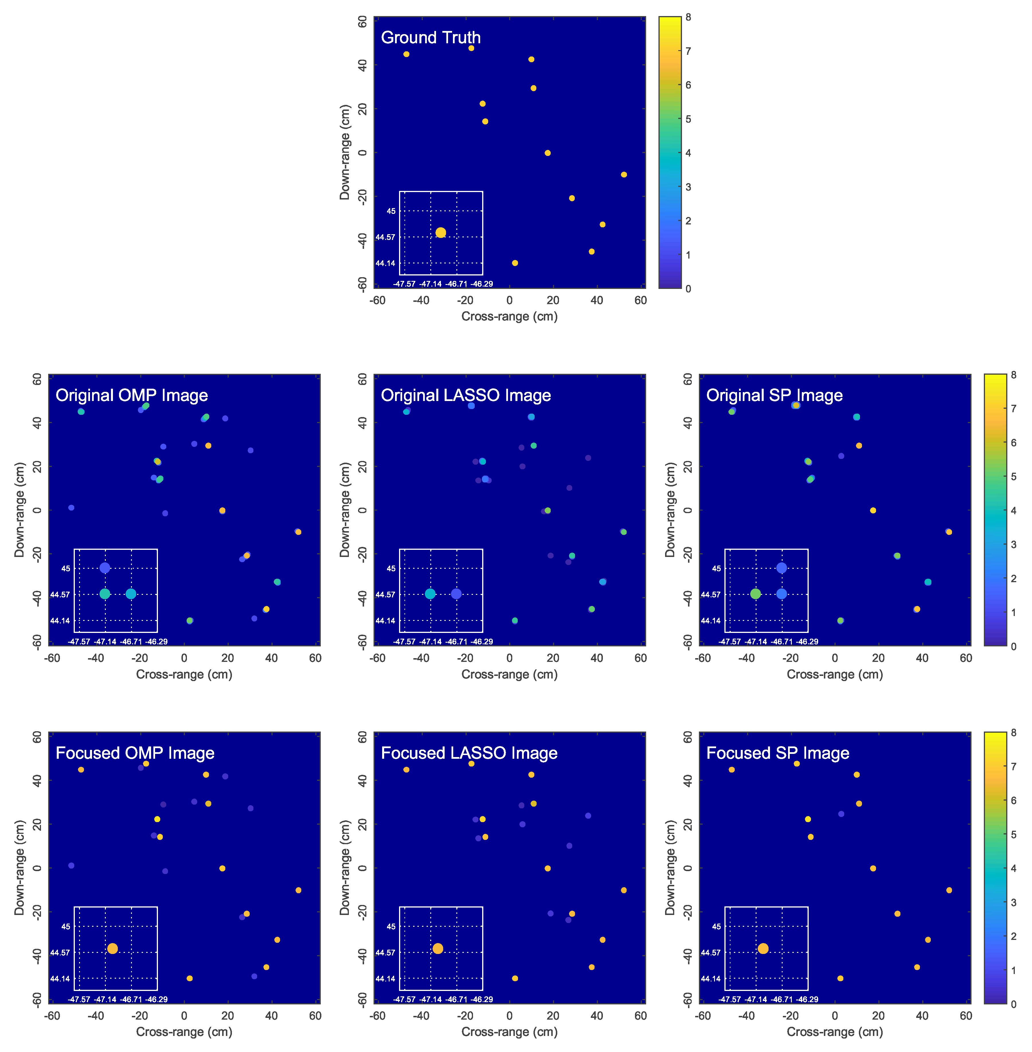 Sensors 18 01840 g008
