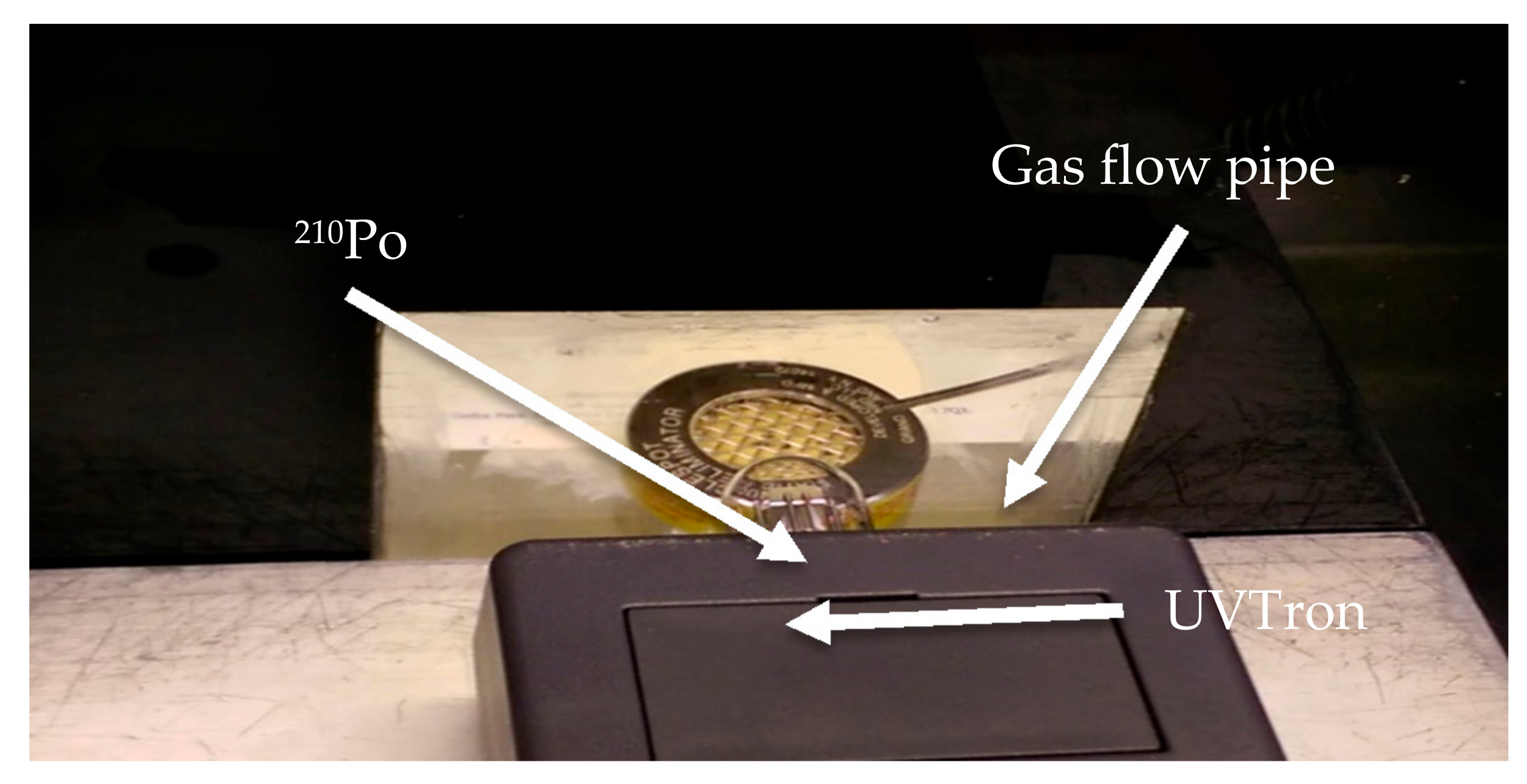 Sensors 18 01842 g003
