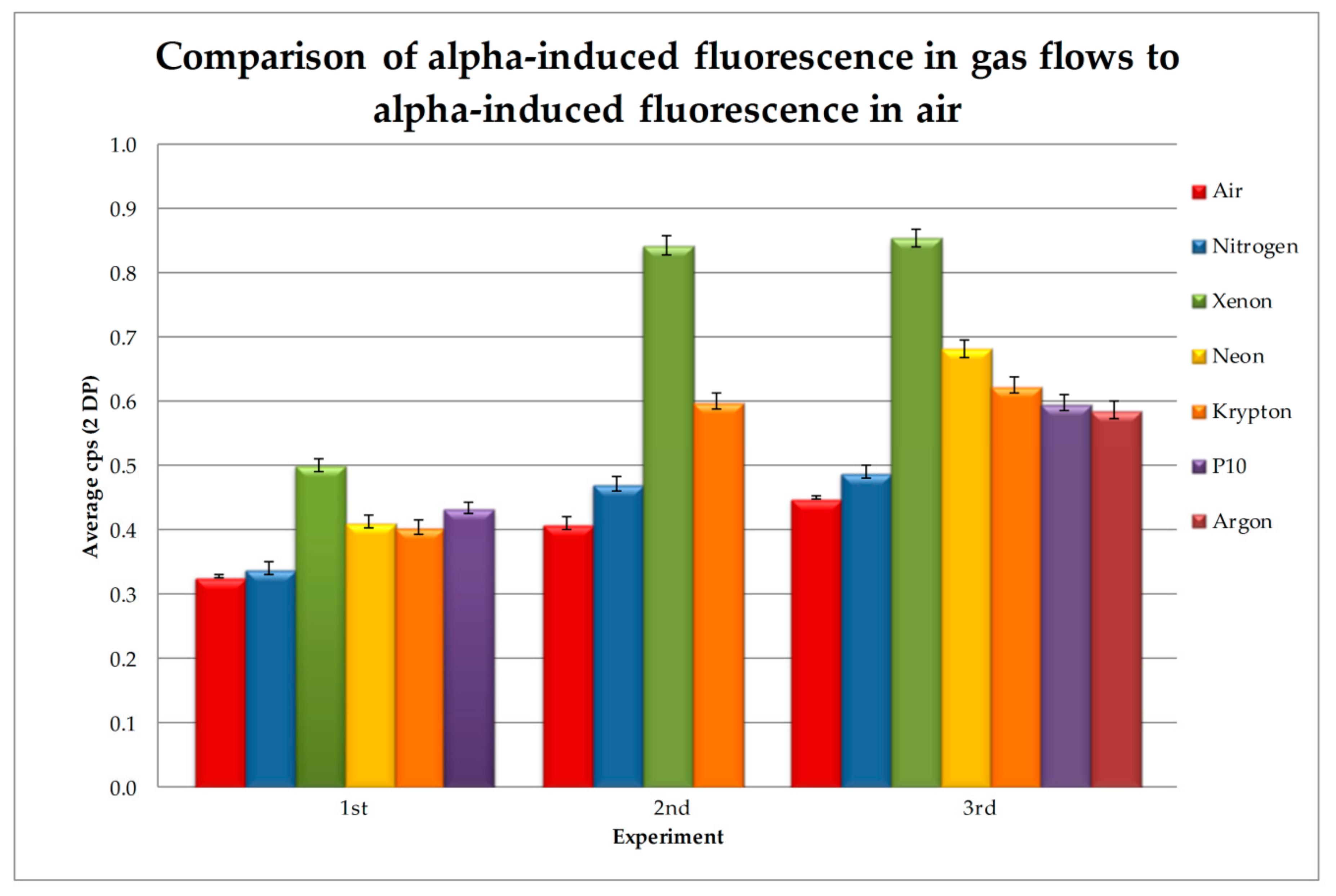 Sensors 18 01842 g004
