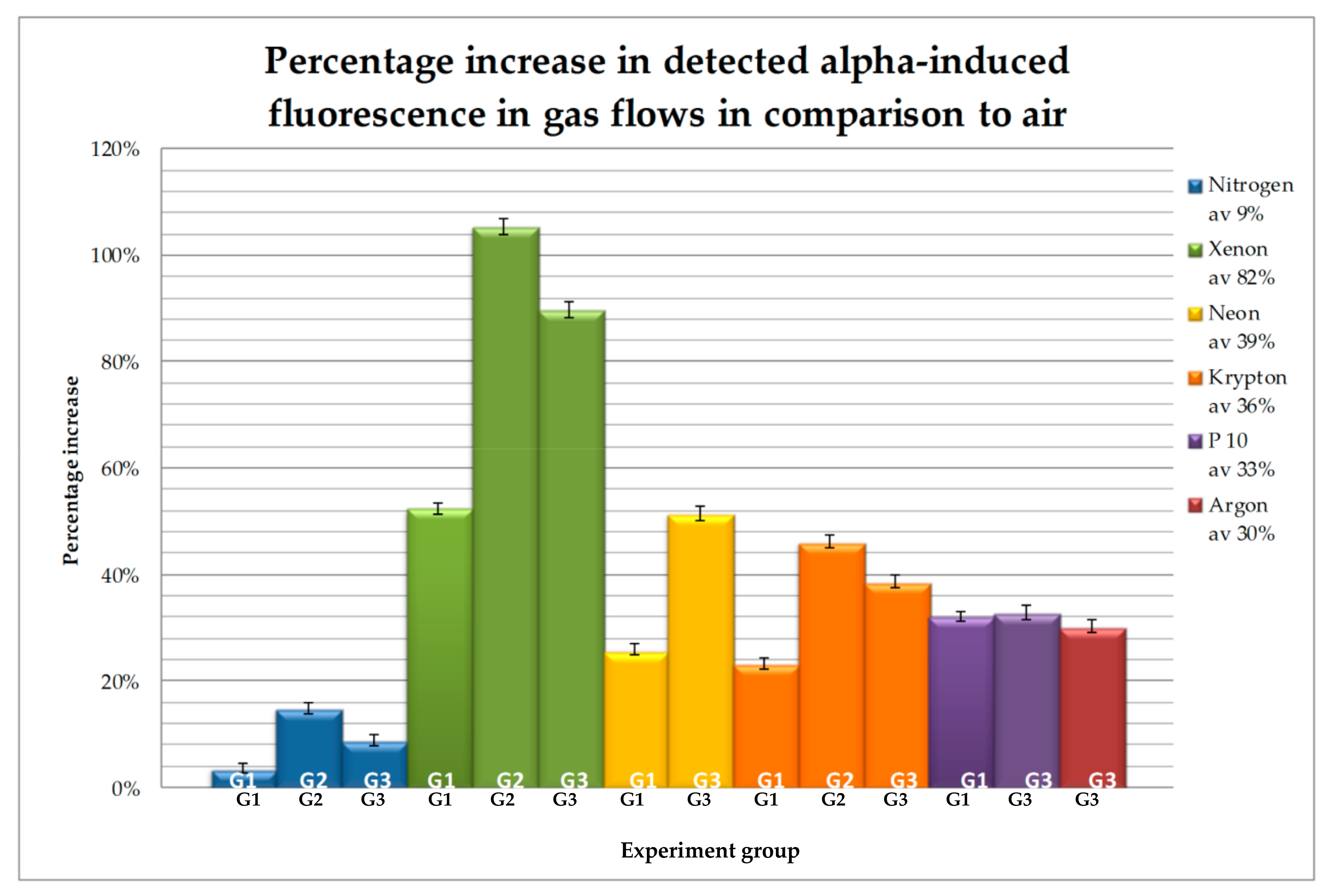 Sensors 18 01842 g005