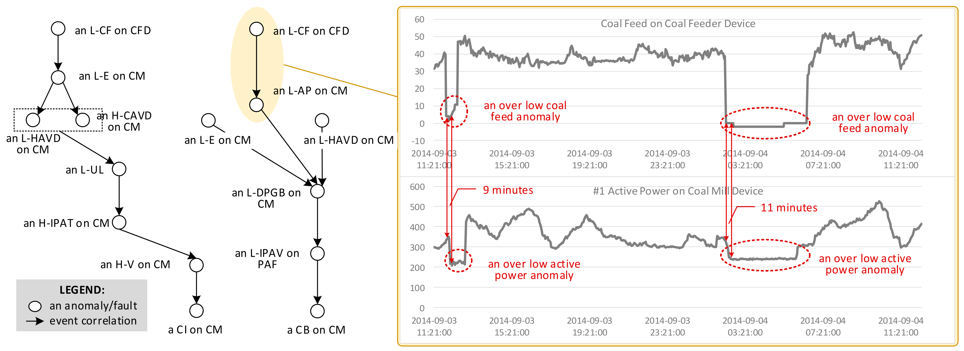 Sensors 18 01844 g001 Sensors 18 01844 g001