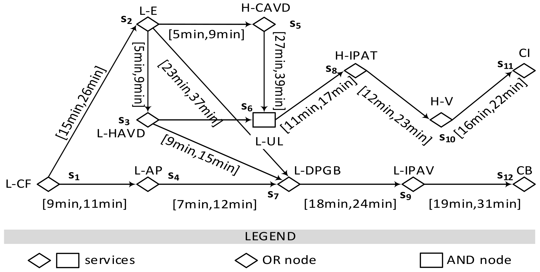 Sensors 18 01844 g003 Sensors 18 01844 g003