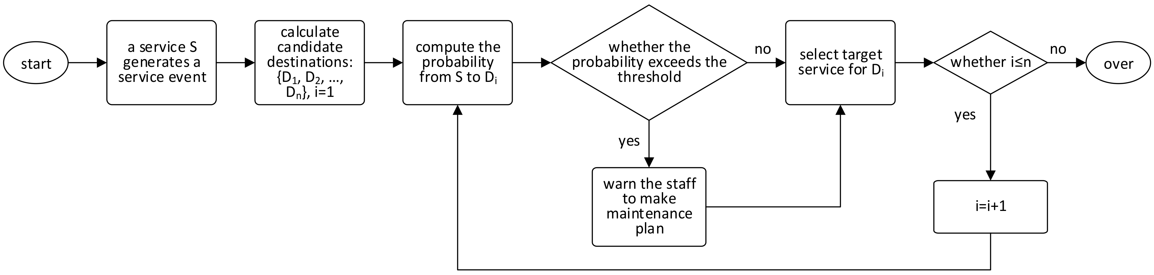 Sensors 18 01844 g004 Sensors 18 01844 g004