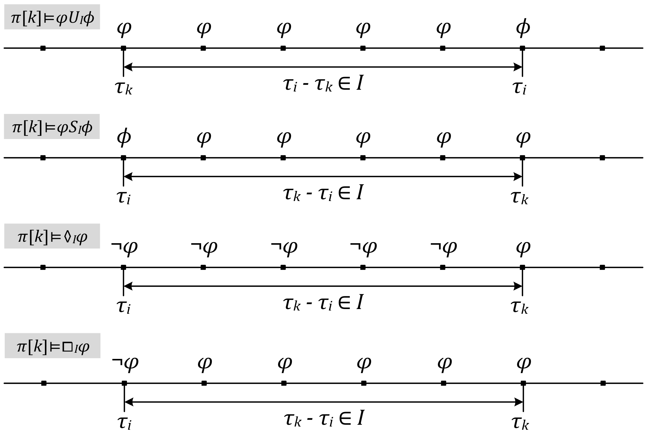 Sensors 18 01844 g005 Sensors 18 01844 g005