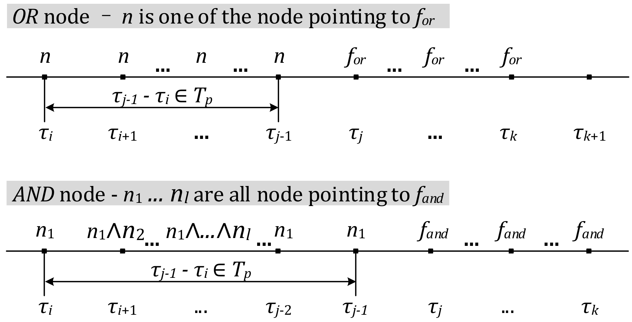 Sensors 18 01844 g006 Sensors 18 01844 g006