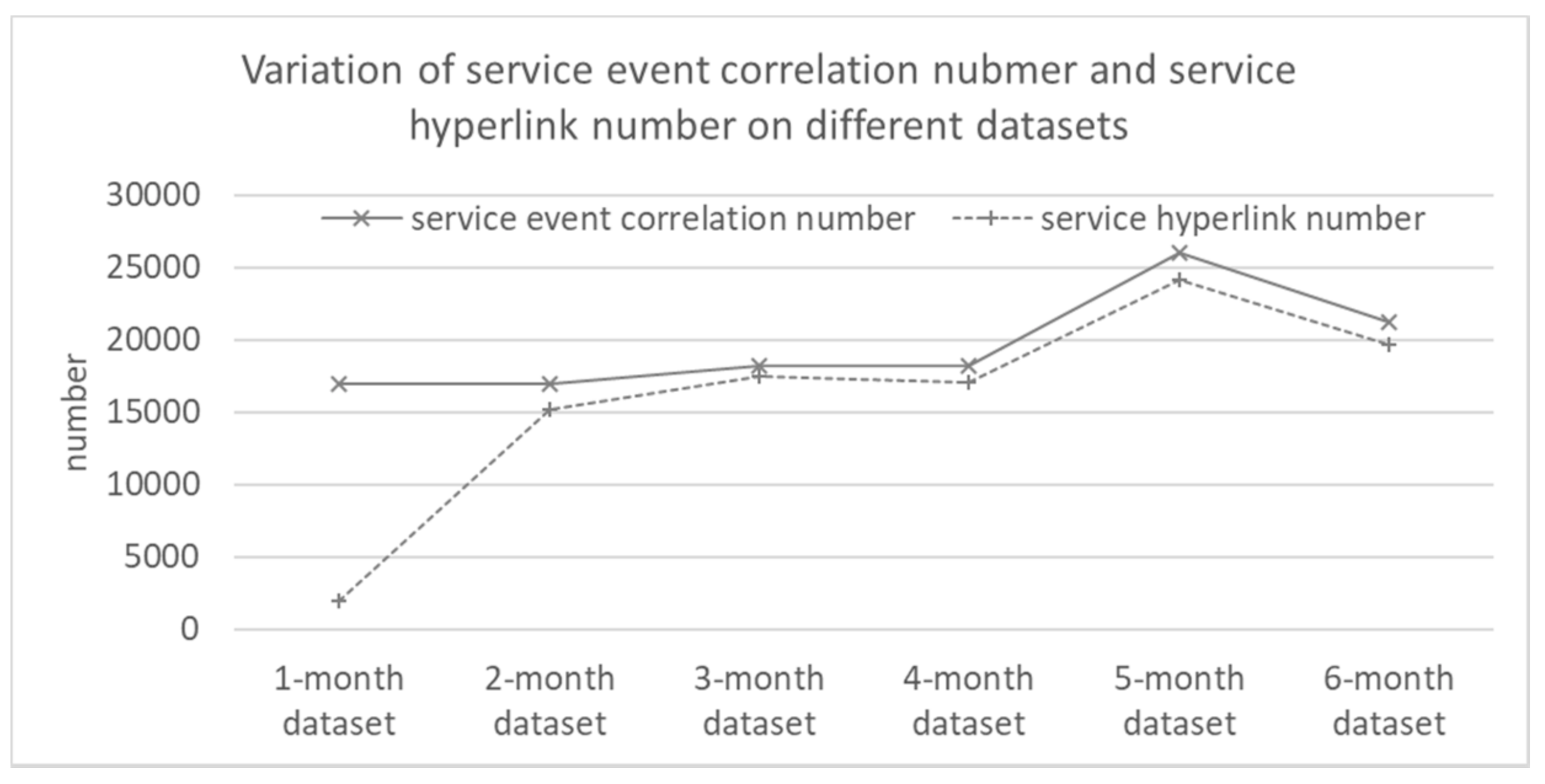 Sensors 18 01844 g007 Sensors 18 01844 g007