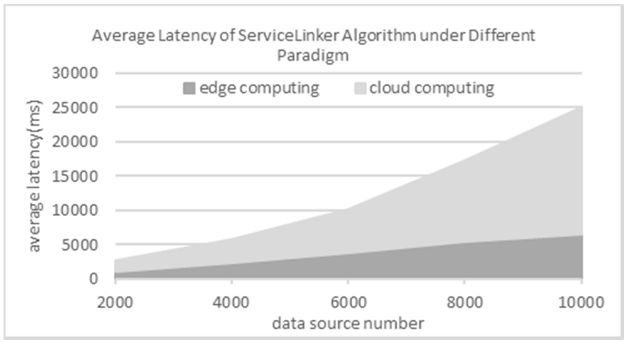 Sensors 18 01844 g009 Sensors 18 01844 g009