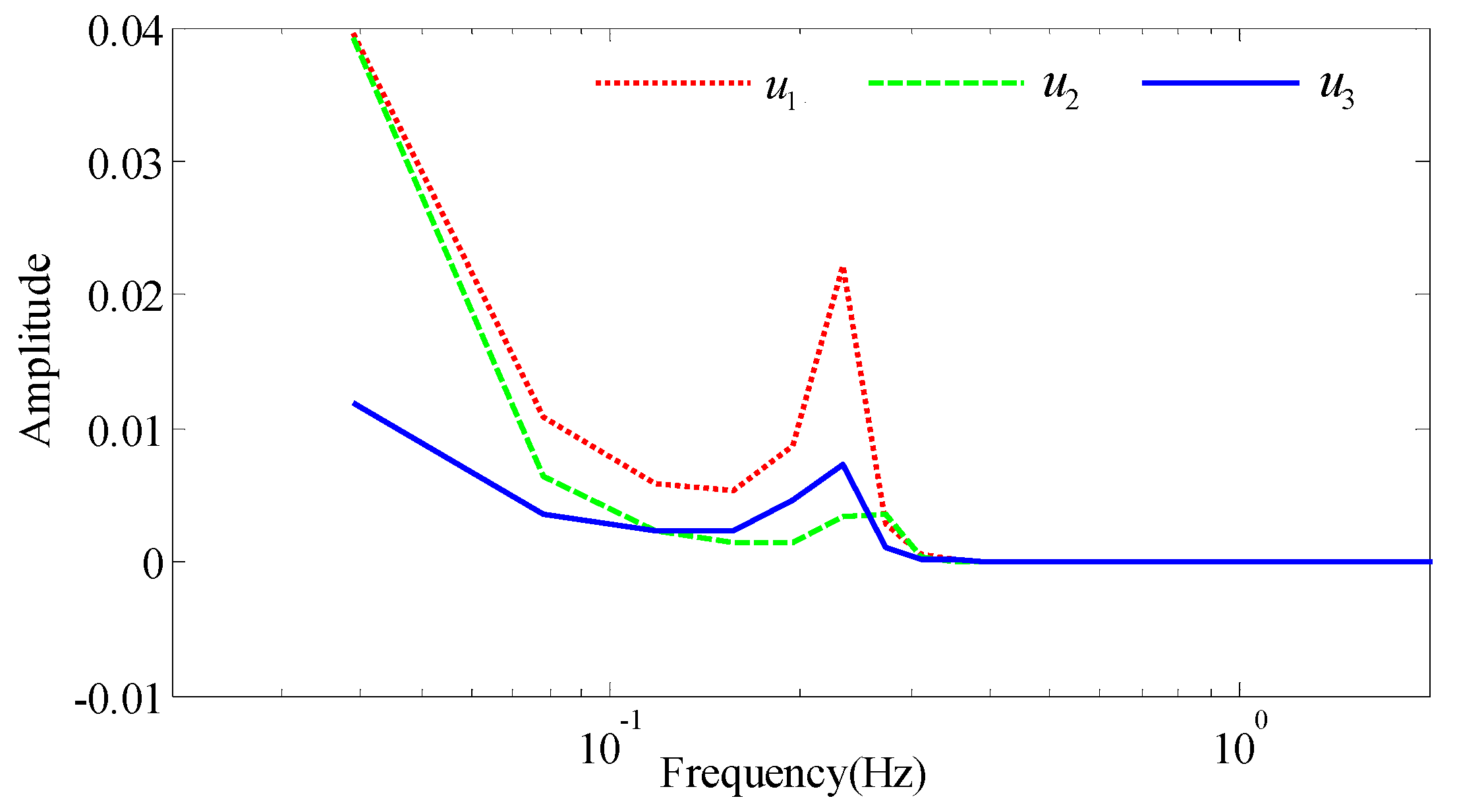 Sensors 18 01846 g004