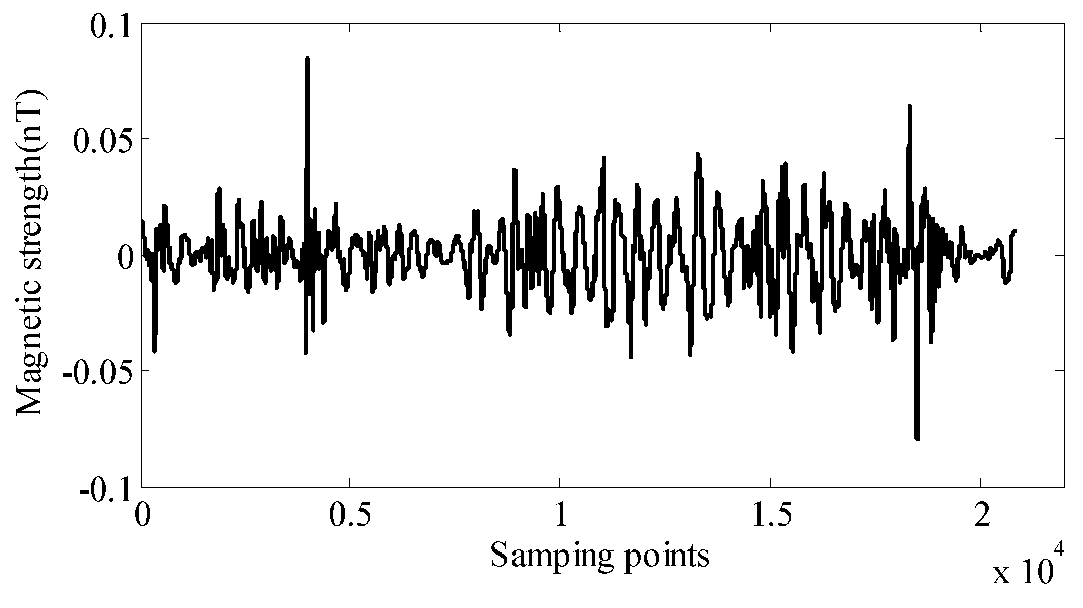 Sensors 18 01846 g009