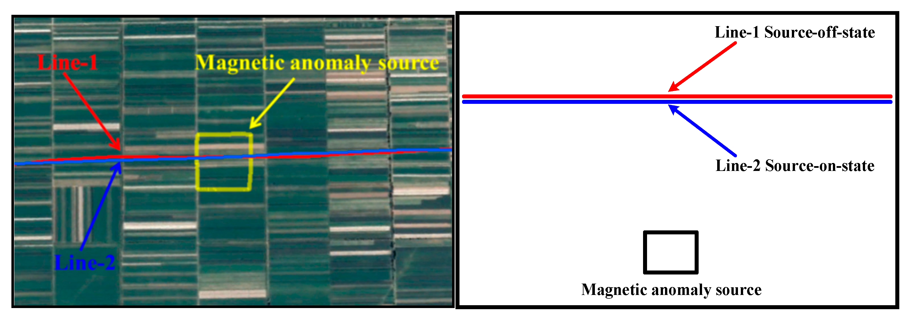 Sensors 18 01846 g011