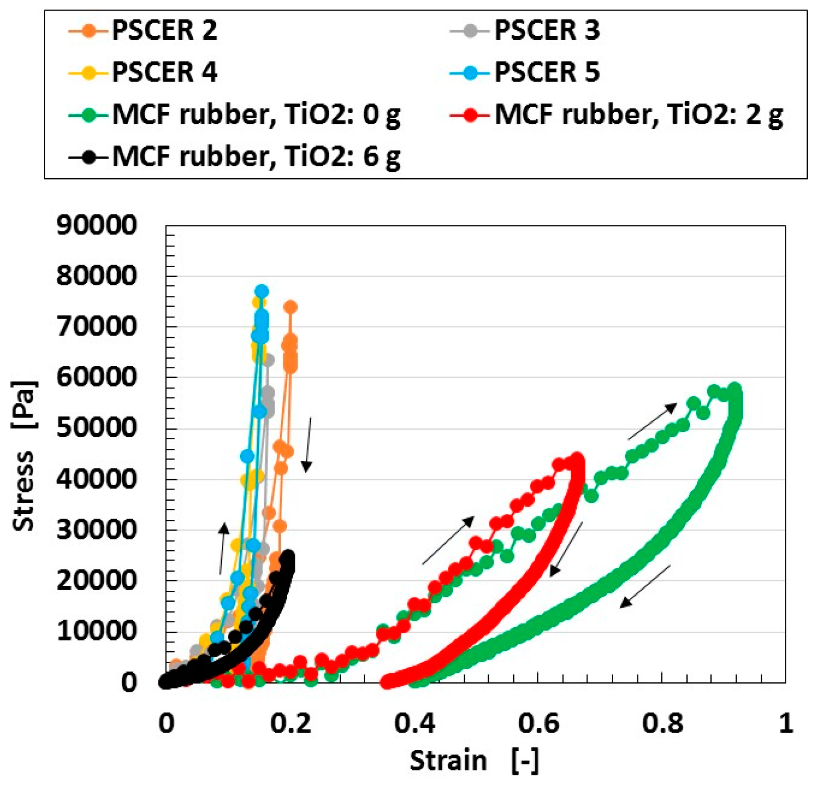 Sensors 18 01848 g007