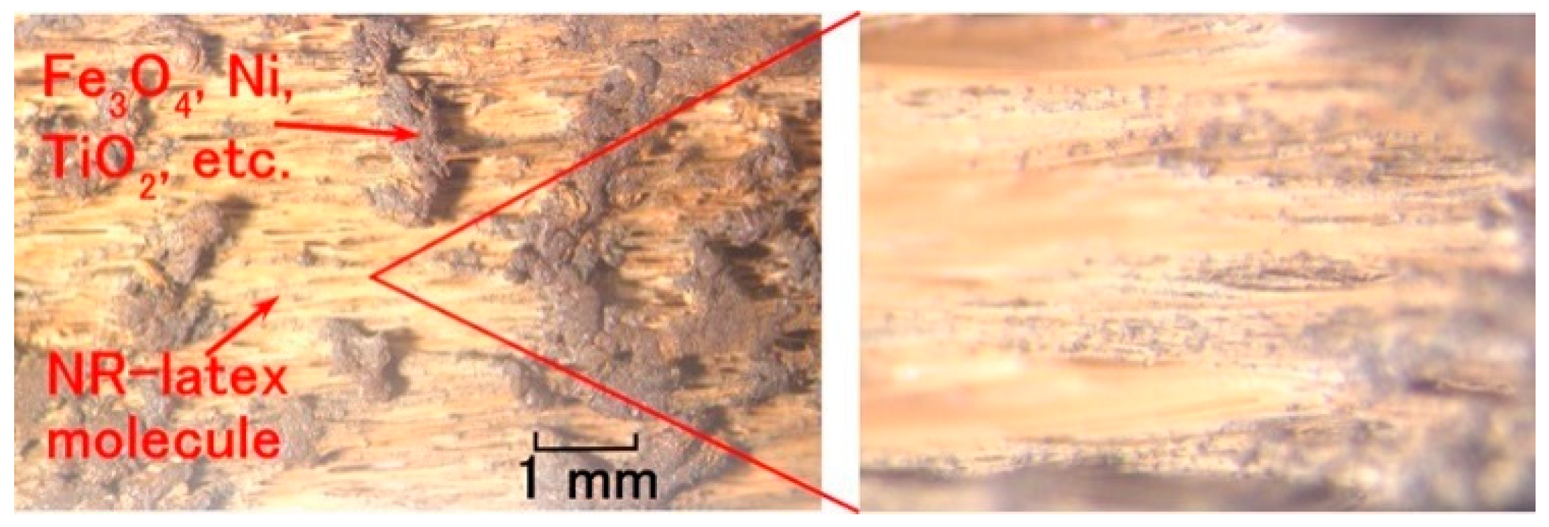 Sensors 18 01848 g010