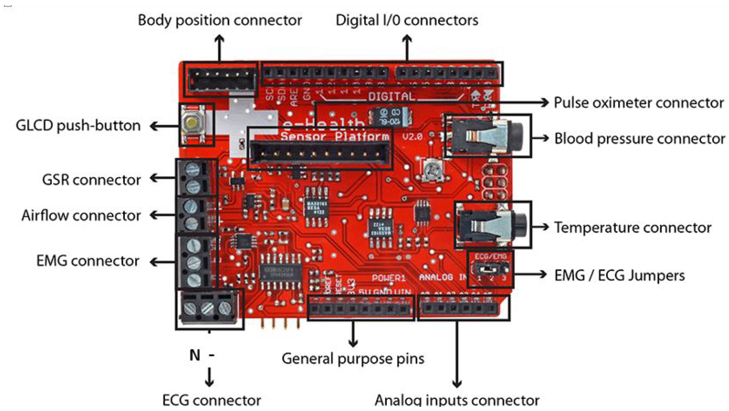Sensors 18 01851 g001