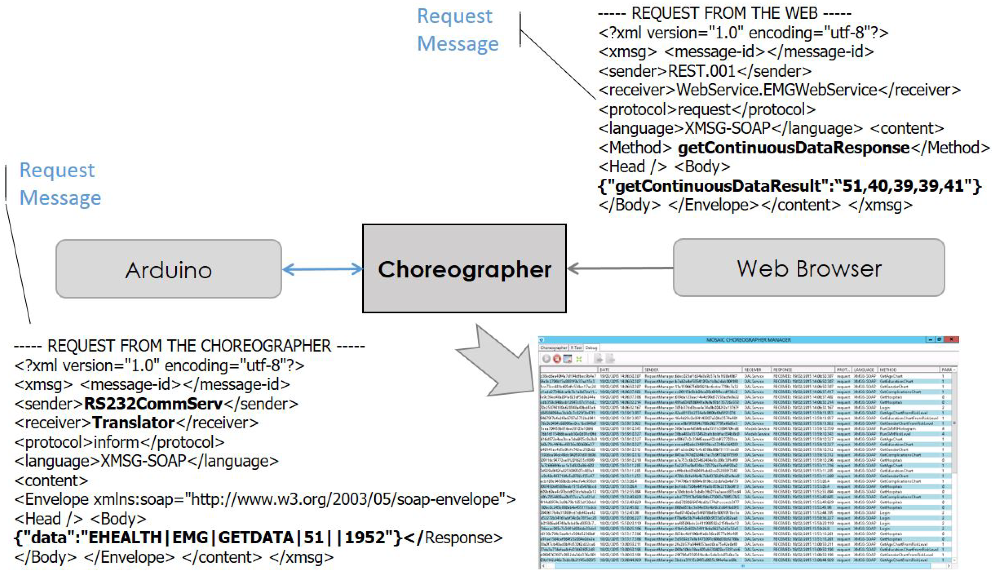 Sensors 18 01851 g006