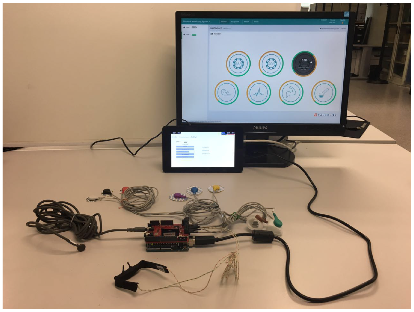 Sensors 18 01851 g008