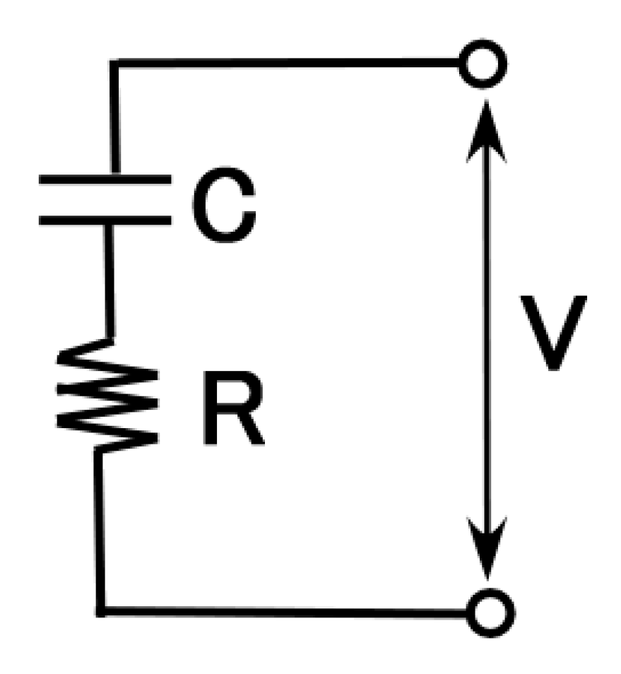 Sensors 18 01853 g001