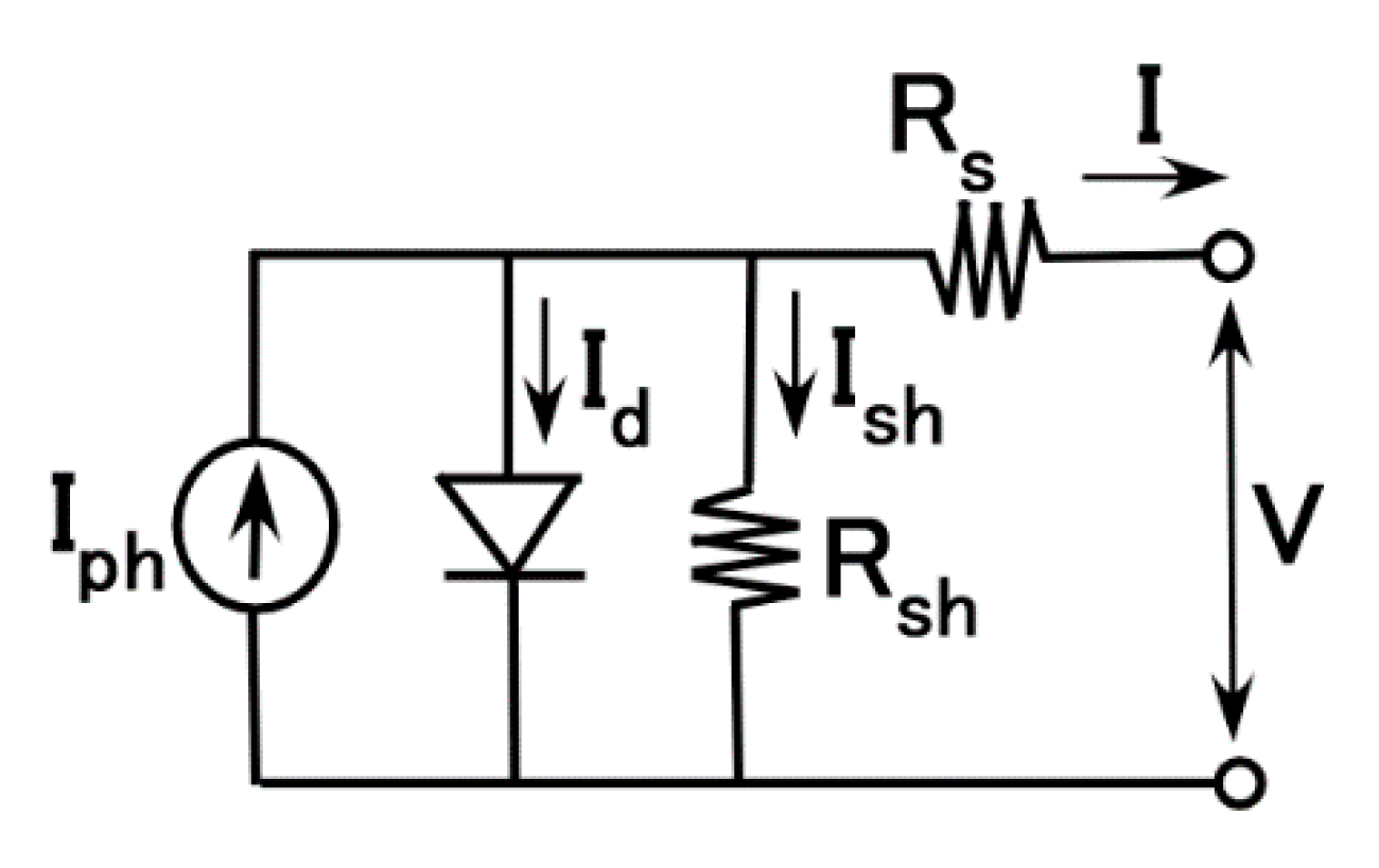 Sensors 18 01853 g005