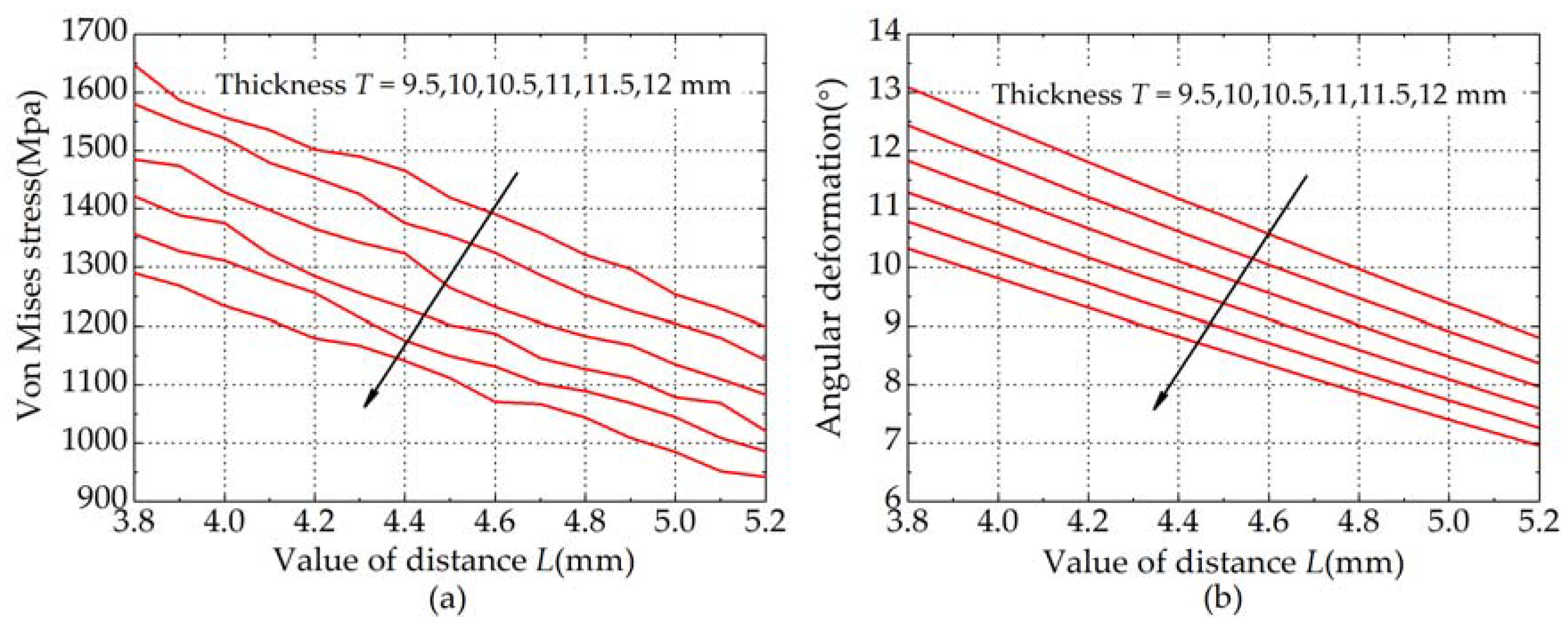 Sensors 18 01869 g004