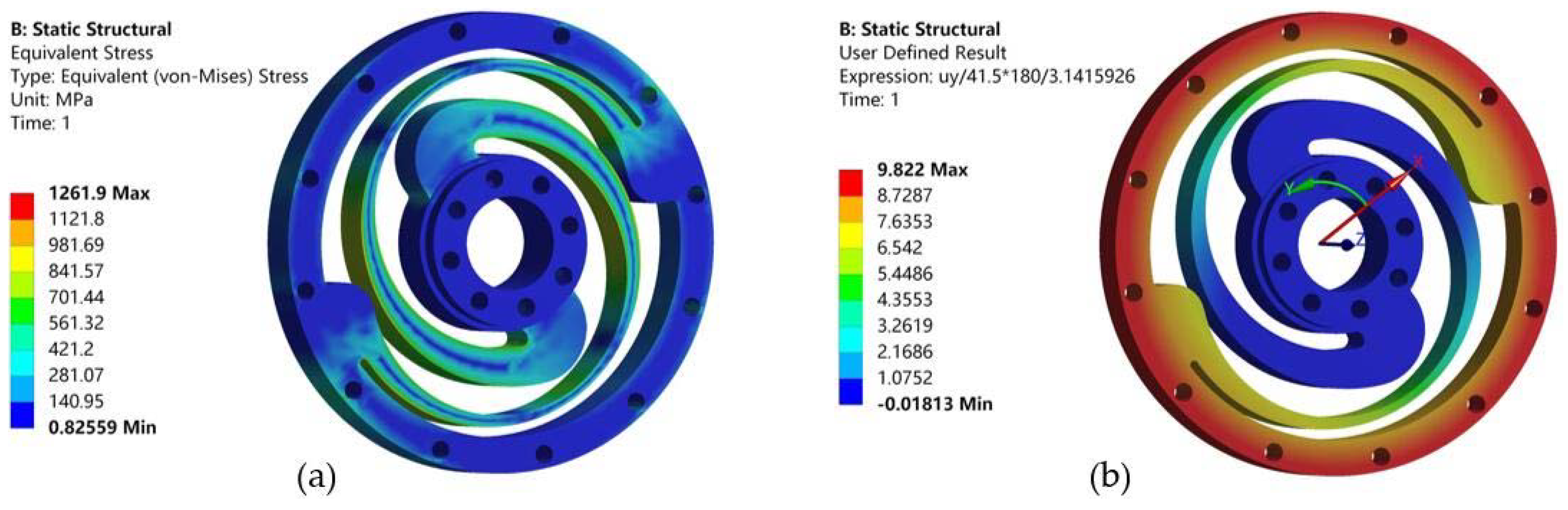 Sensors 18 01869 g005