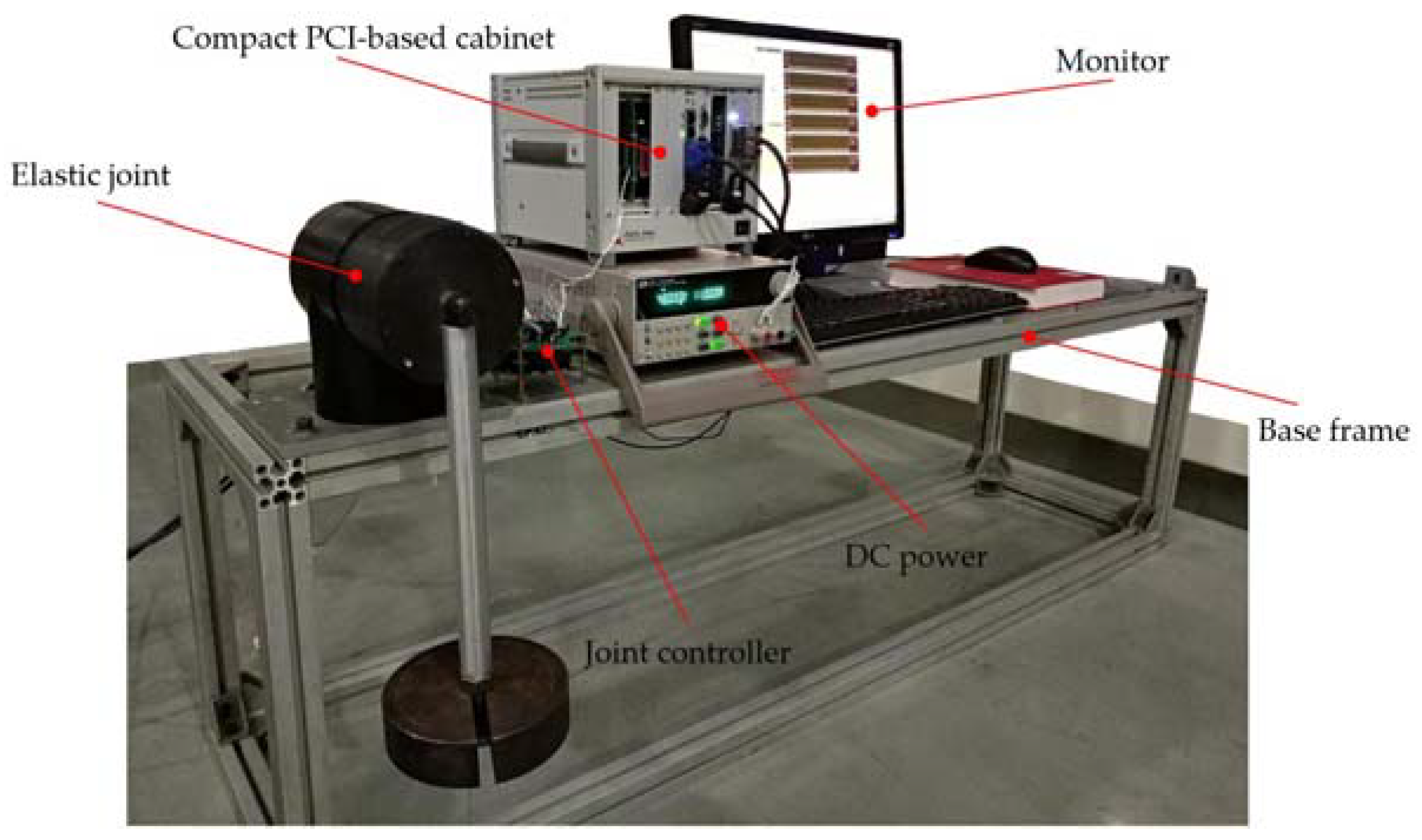 Sensors 18 01869 g014