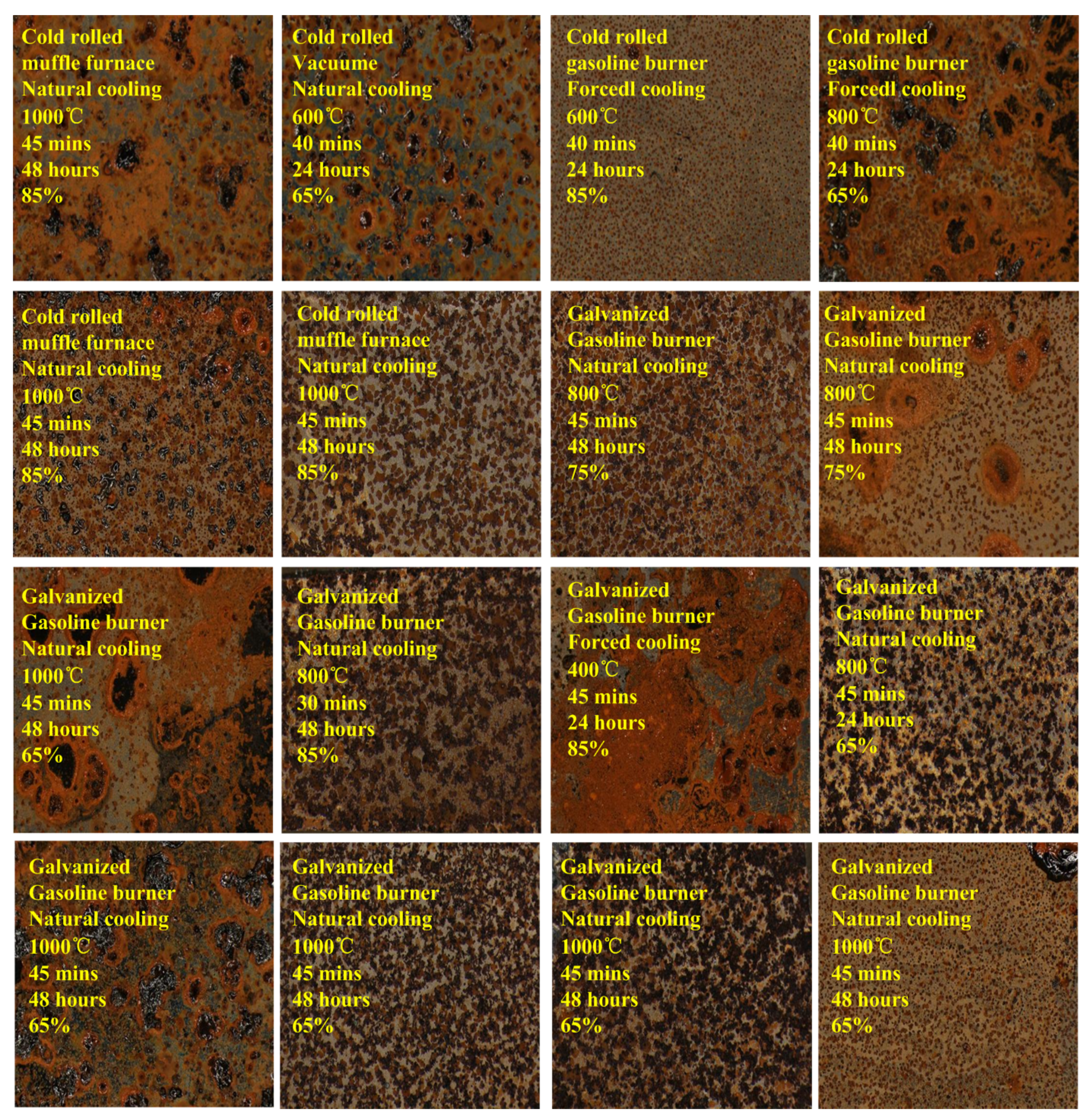 Sensors 18 01871 g003