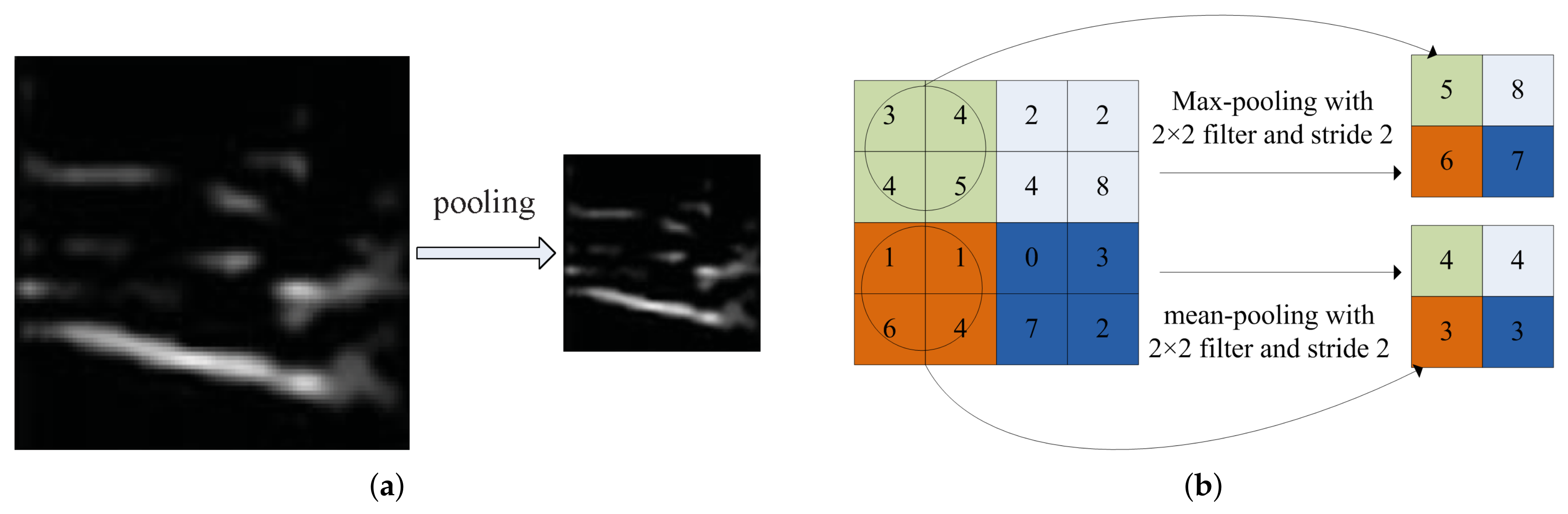 Sensors 18 01871 g005