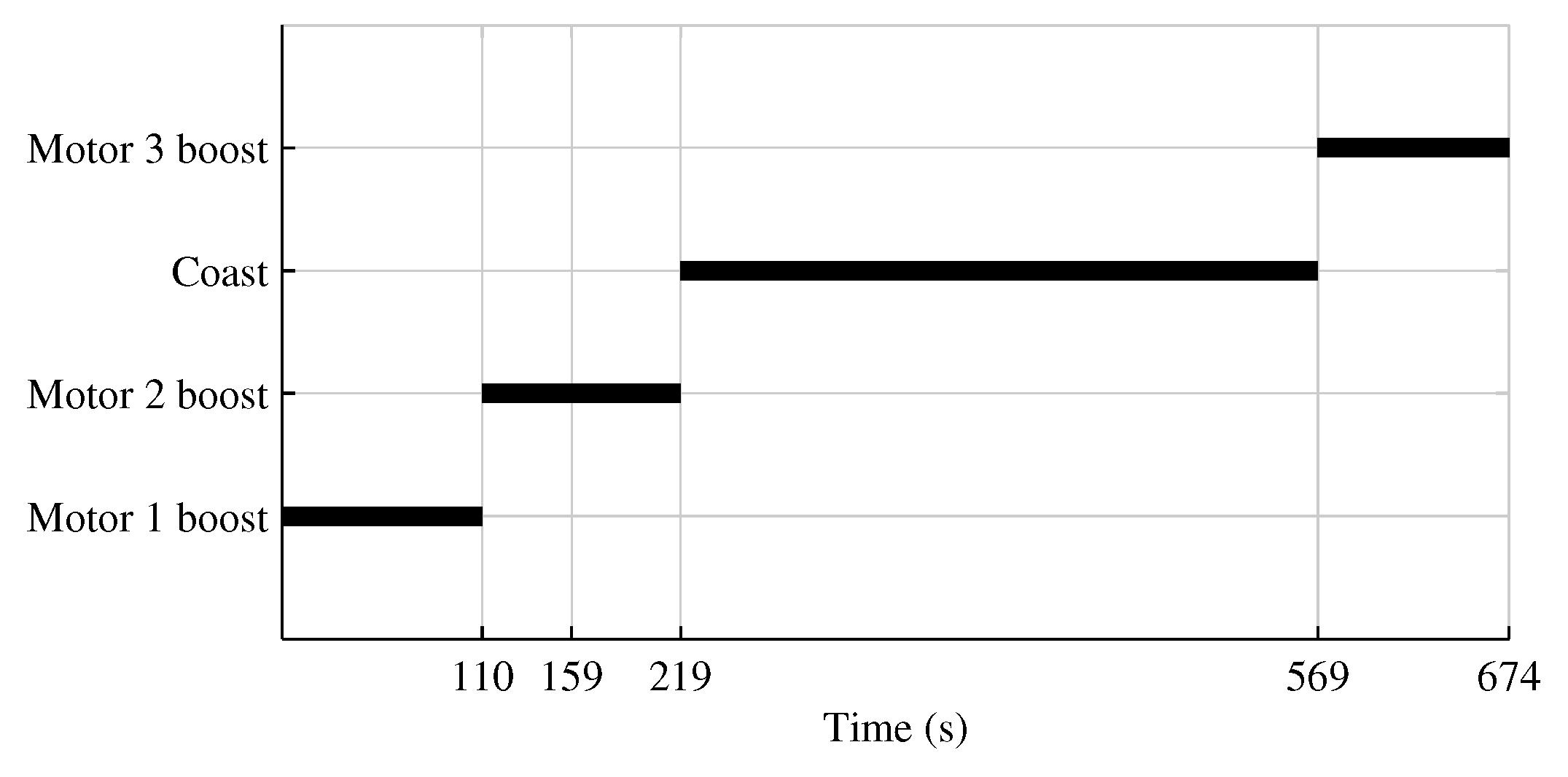 Sensors 18 01872 g003 Sensors 18 01872 g003