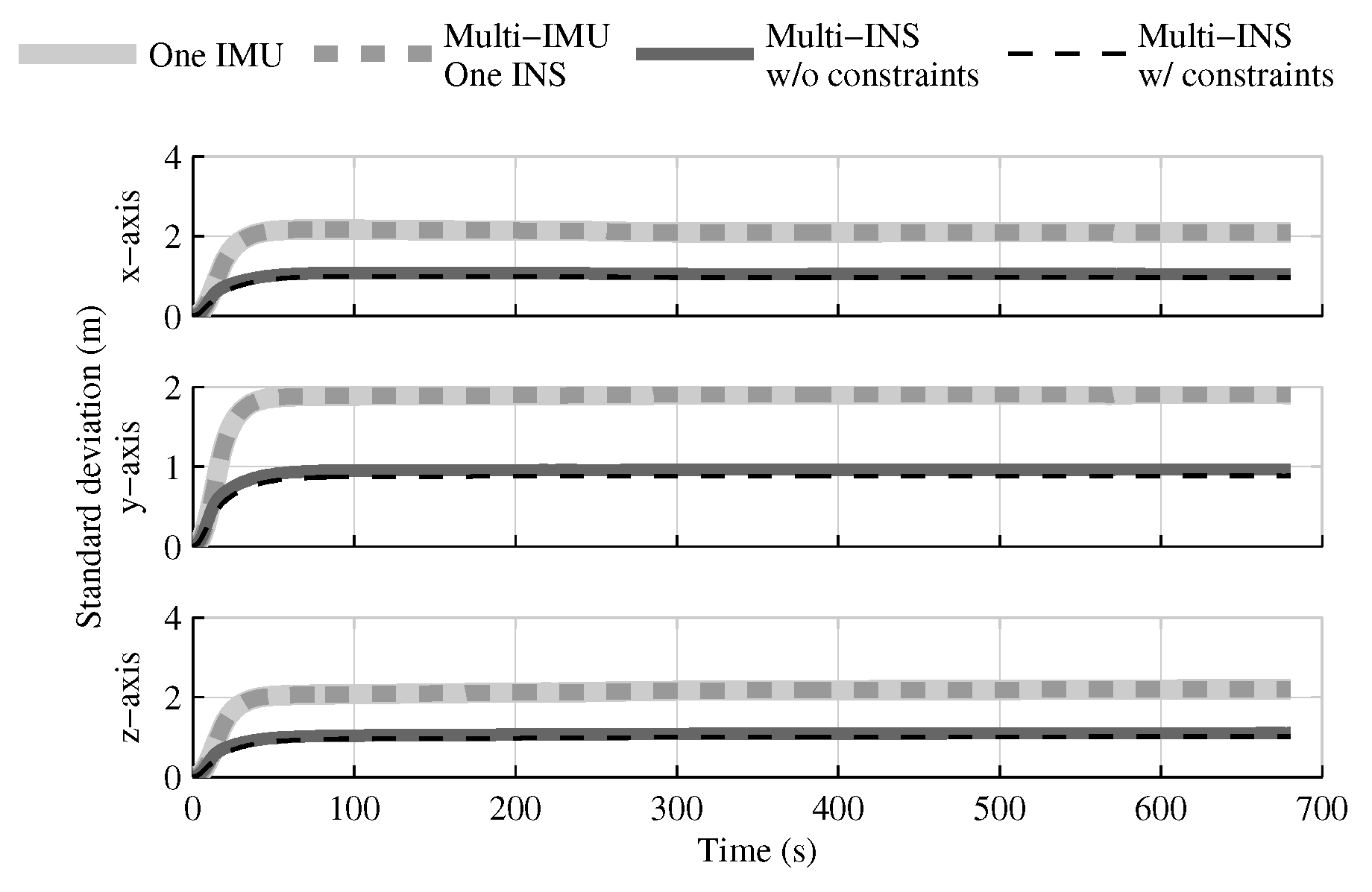 Sensors 18 01872 g006 Sensors 18 01872 g006