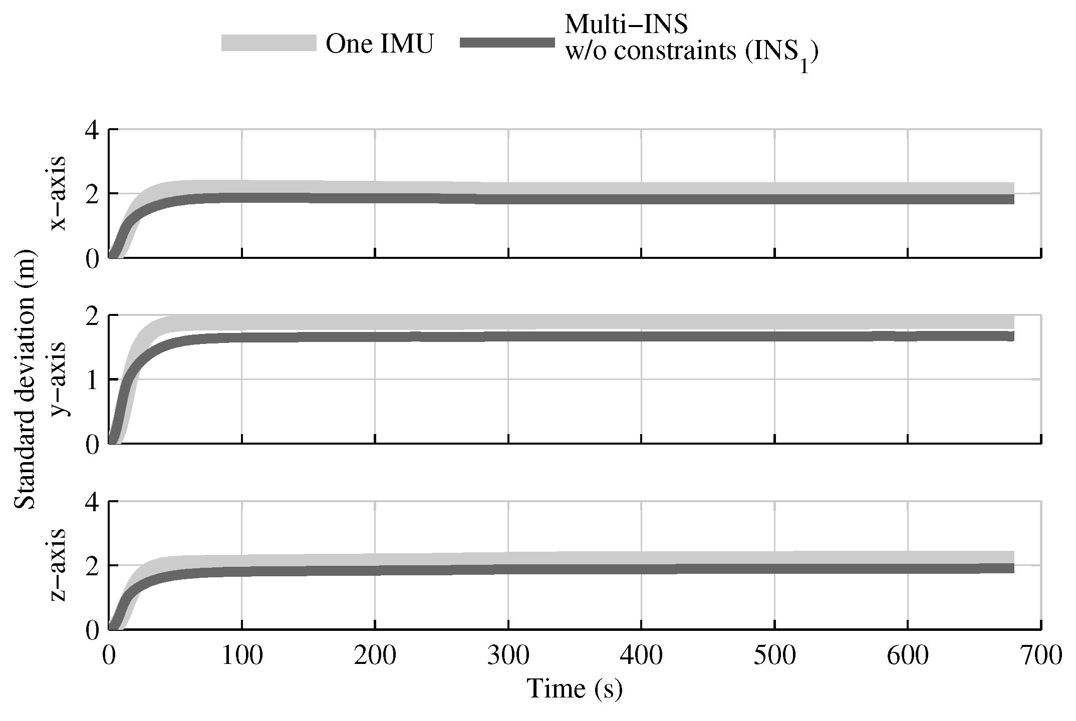 Sensors 18 01872 g007 Sensors 18 01872 g007