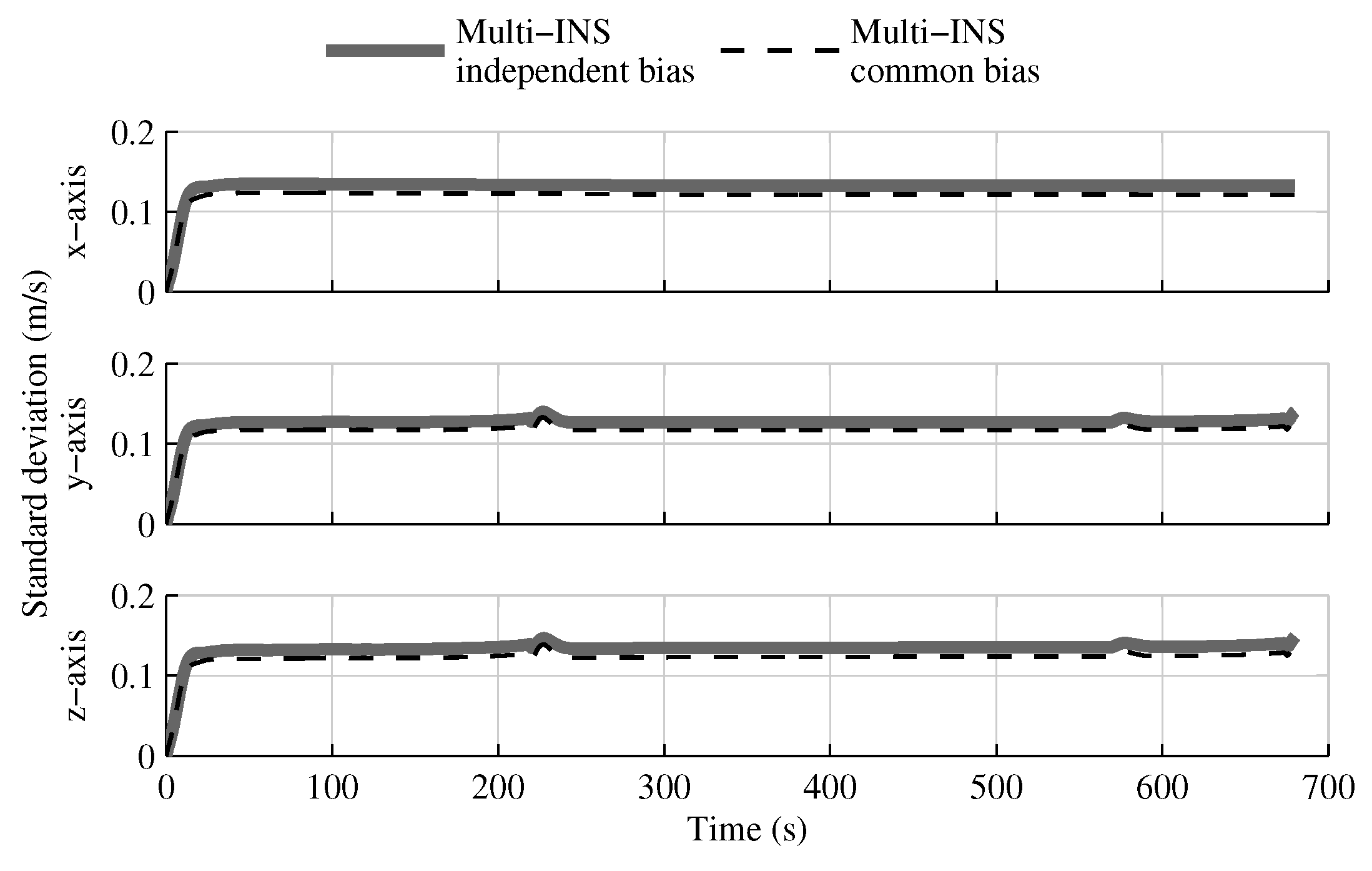 Sensors 18 01872 g008 Sensors 18 01872 g008