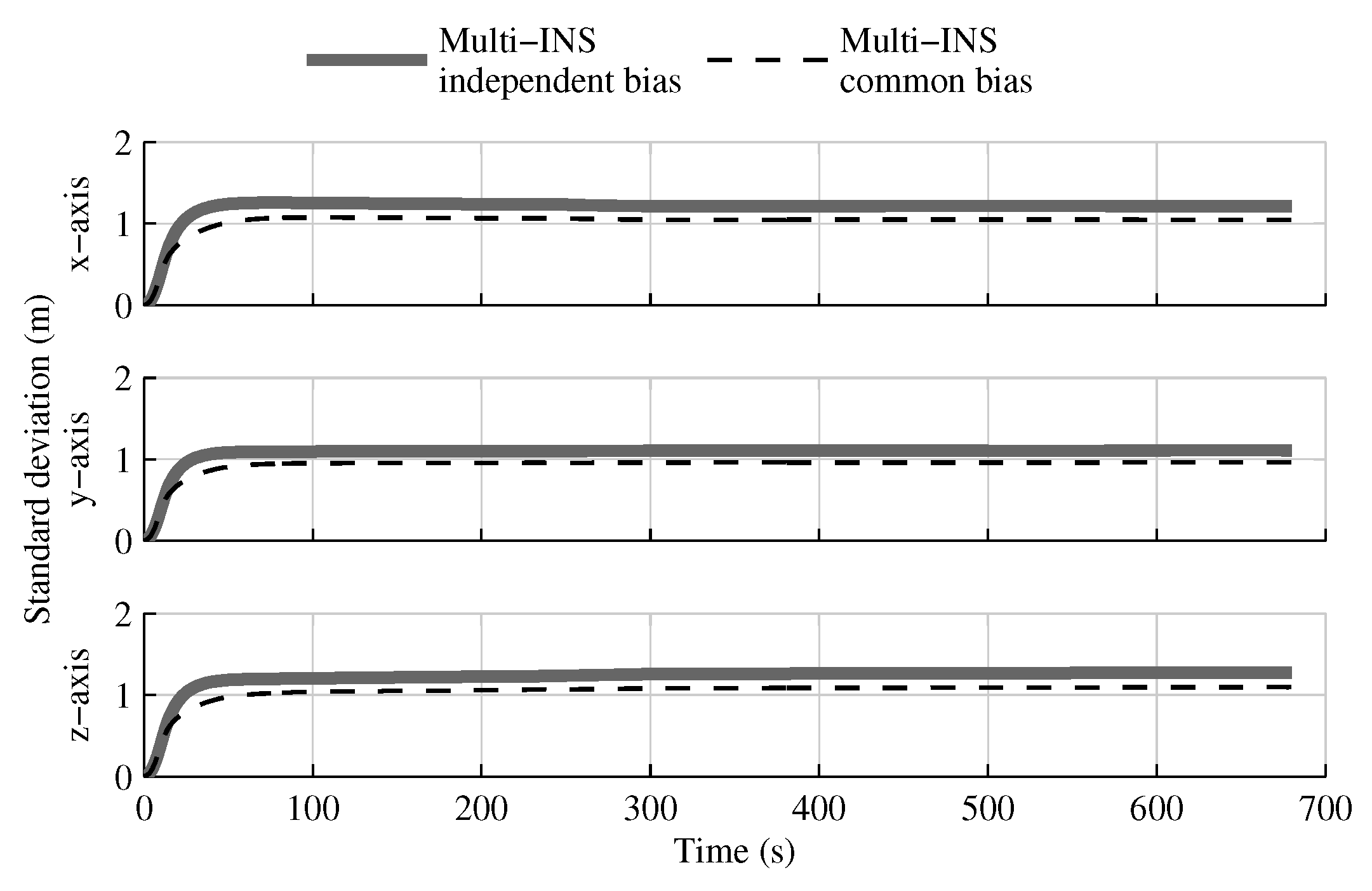 Sensors 18 01872 g009 Sensors 18 01872 g009