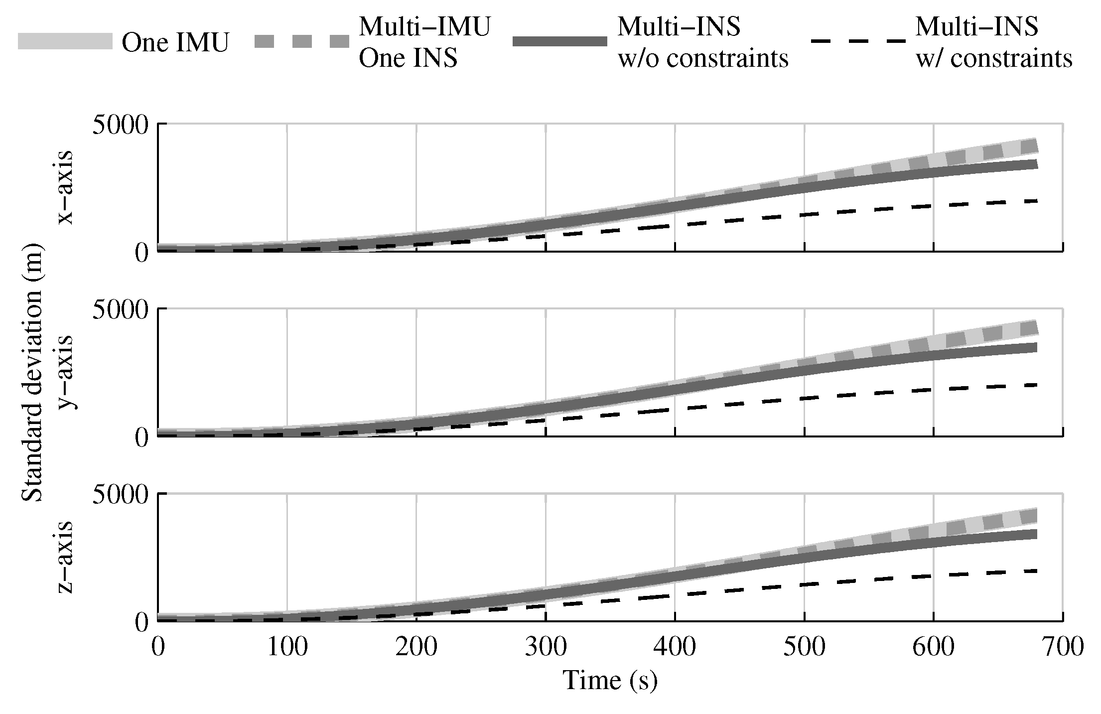 Sensors 18 01872 g012 Sensors 18 01872 g012