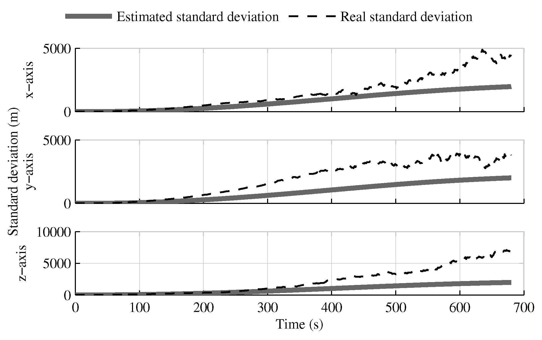 Sensors 18 01872 g014 Sensors 18 01872 g014
