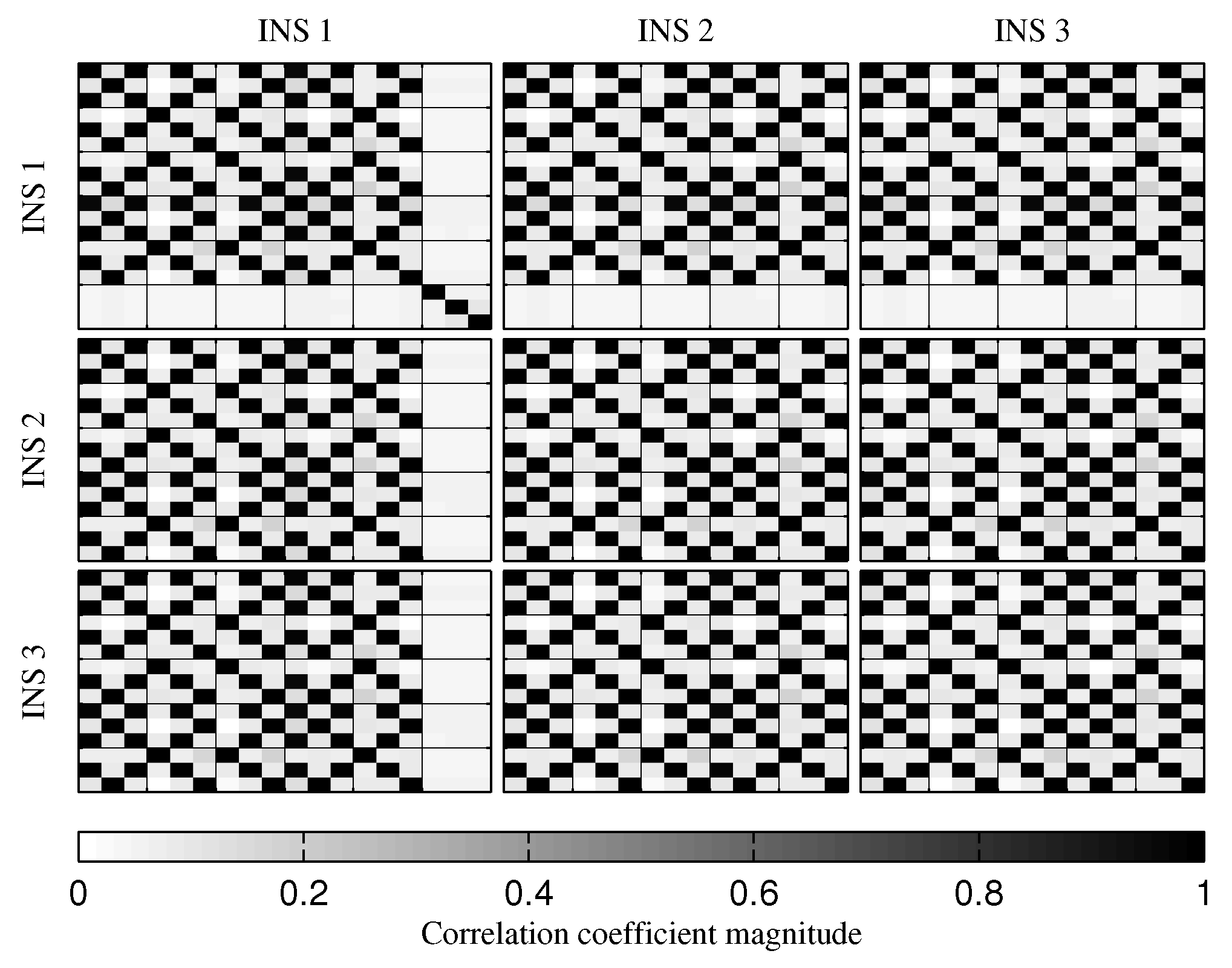 Sensors 18 01872 g015 Sensors 18 01872 g015
