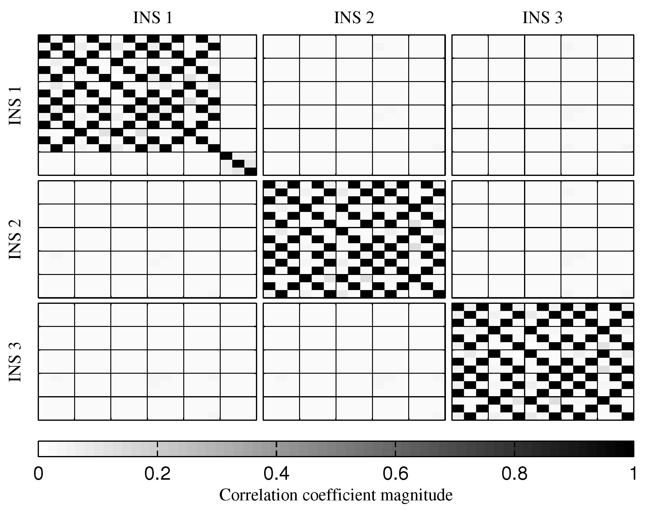 Sensors 18 01872 g016 Sensors 18 01872 g016