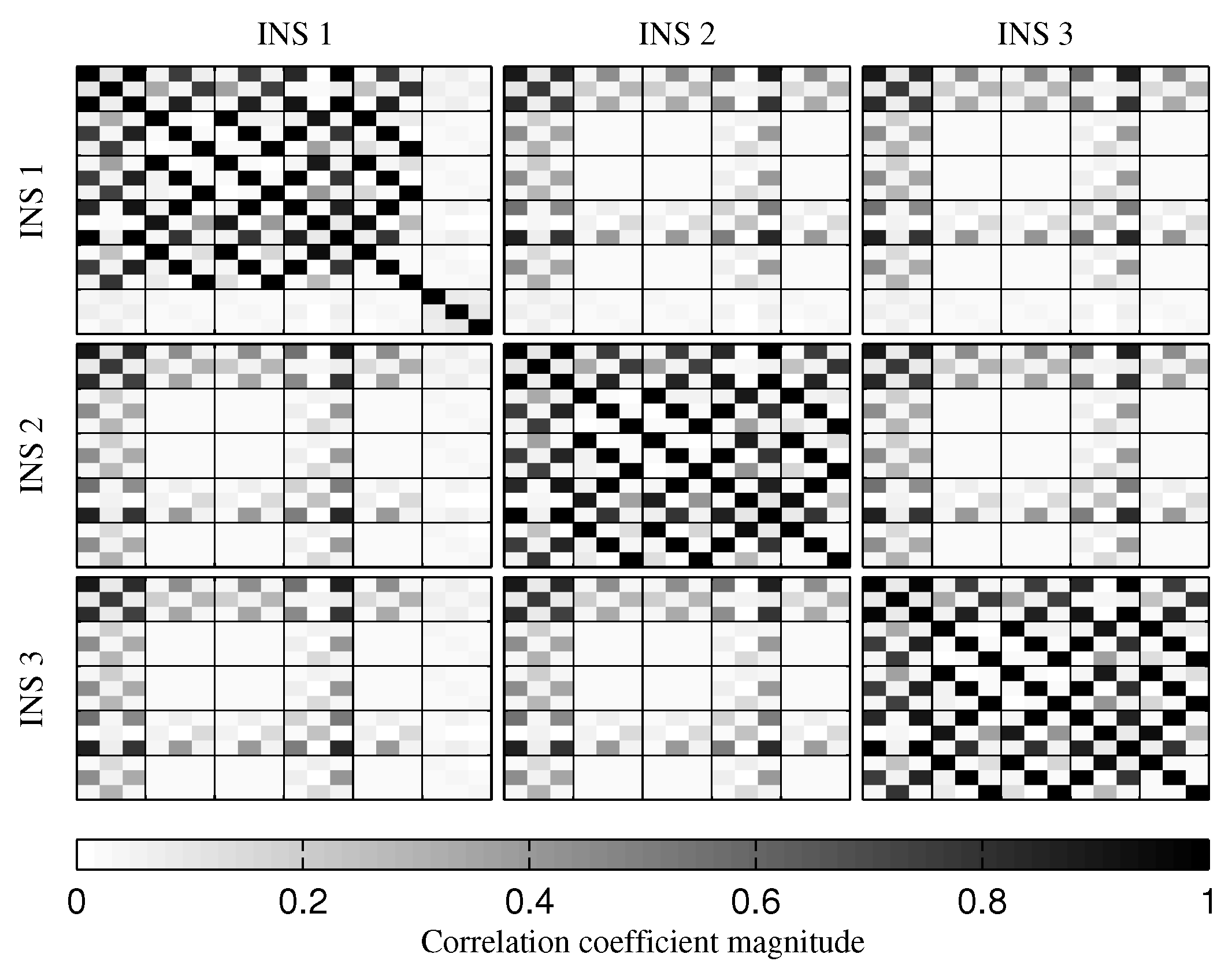 Sensors 18 01872 g017 Sensors 18 01872 g017
