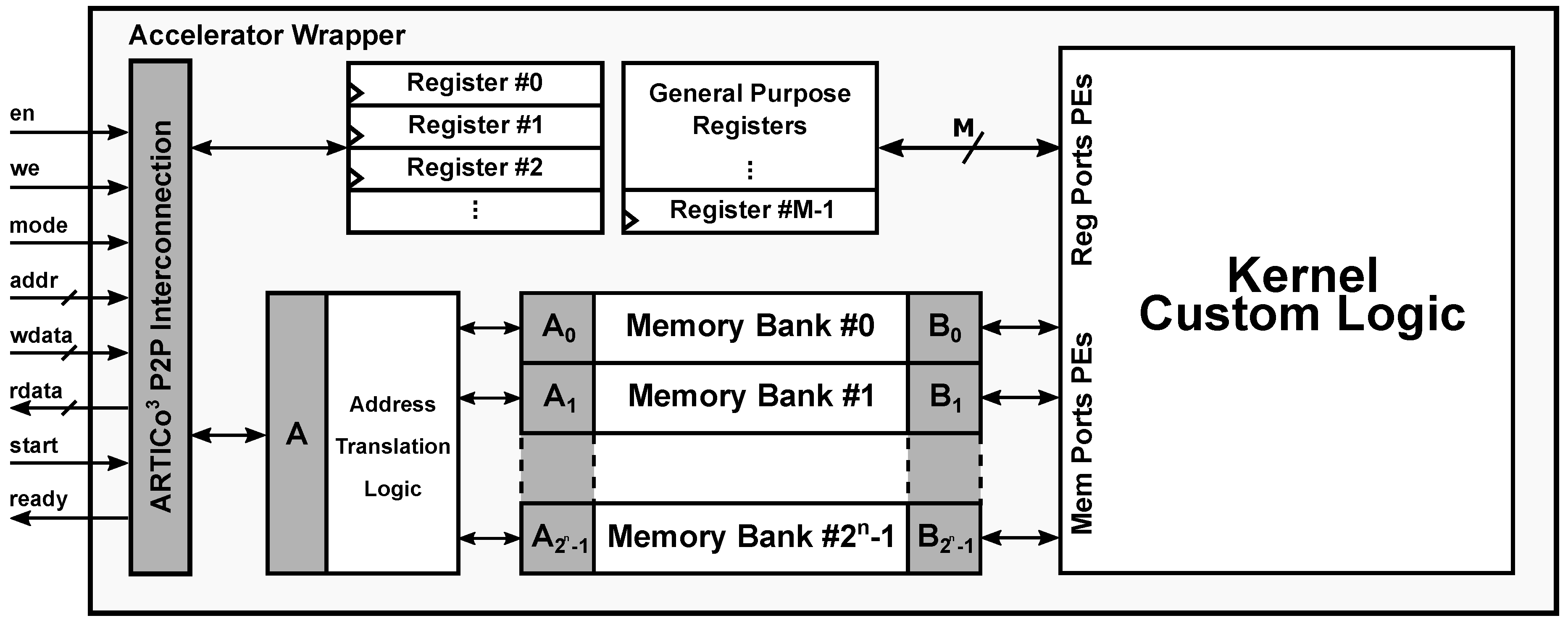 Sensors 18 01877 g008