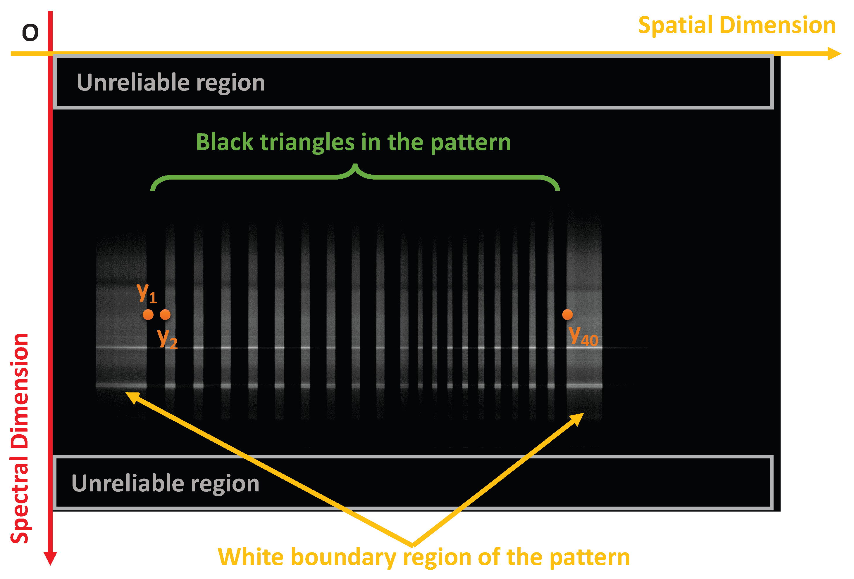 Sensors 18 01885 g004