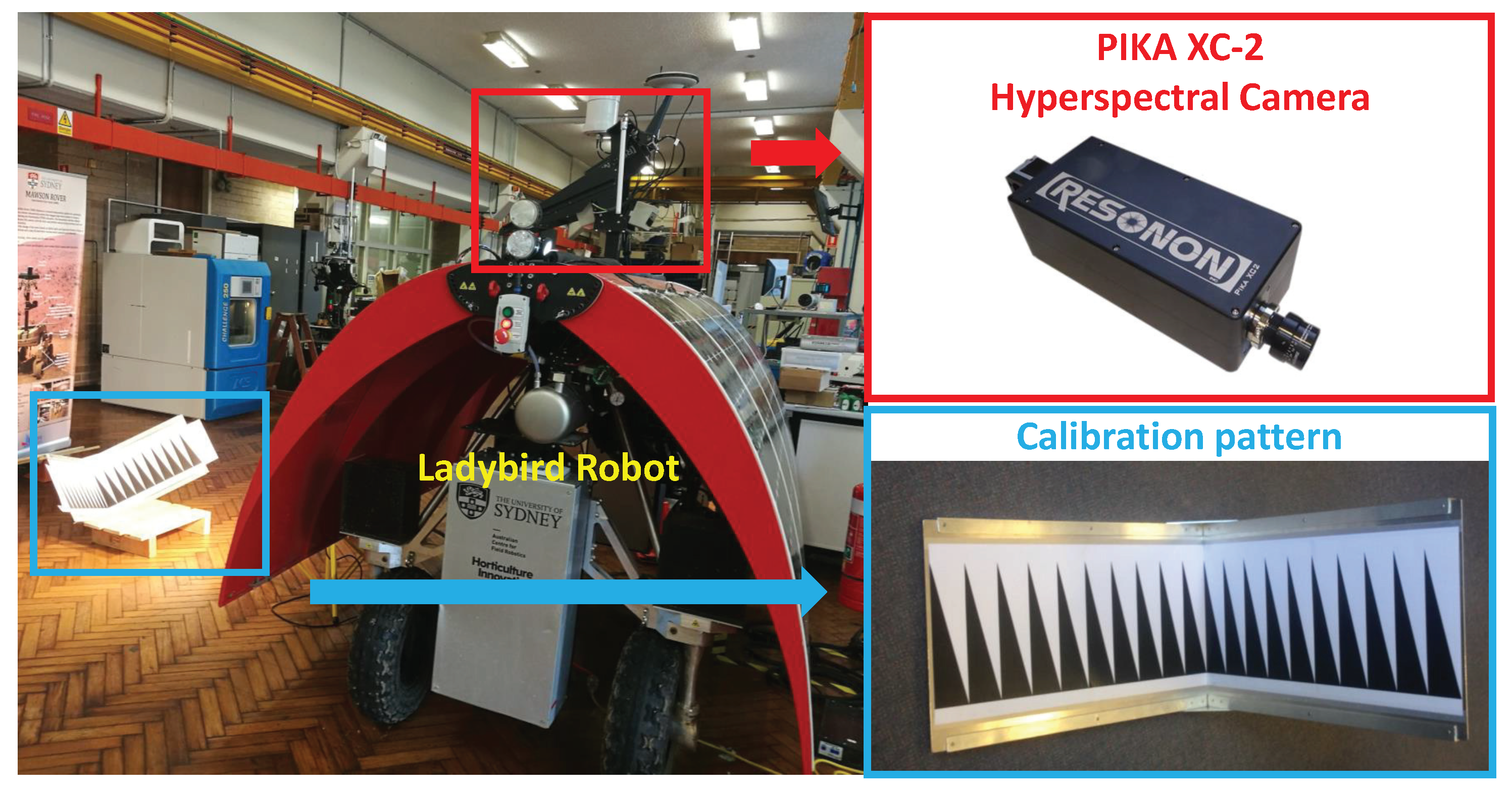 Sensors 18 01885 g012