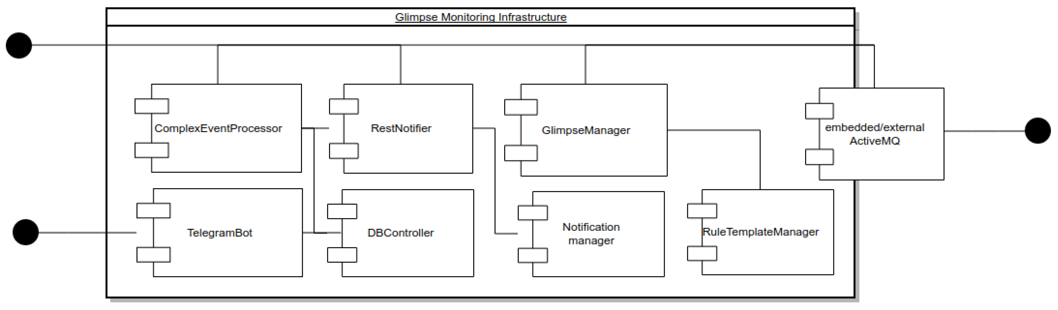 Sensors 18 01886 g004