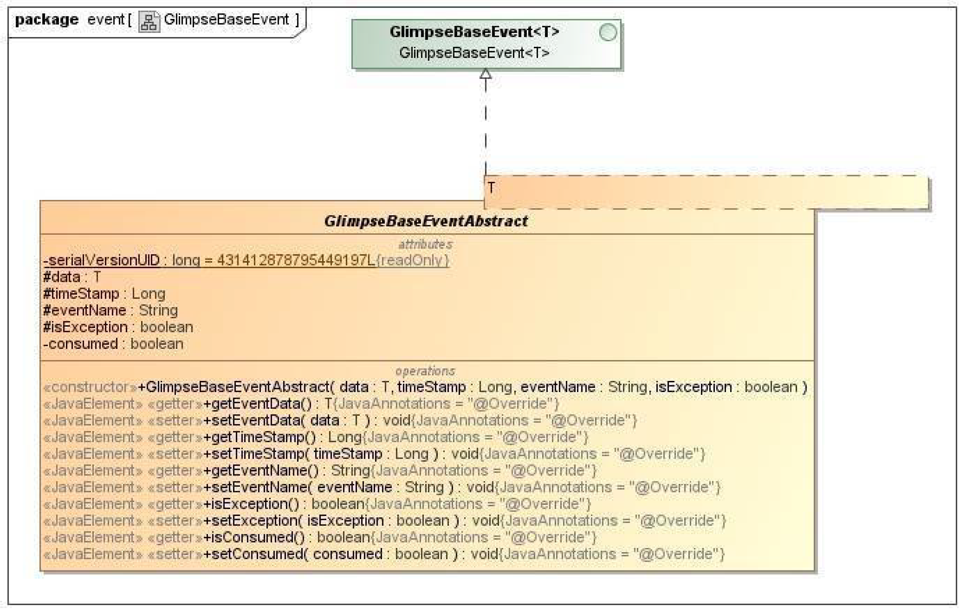 Sensors 18 01886 g005