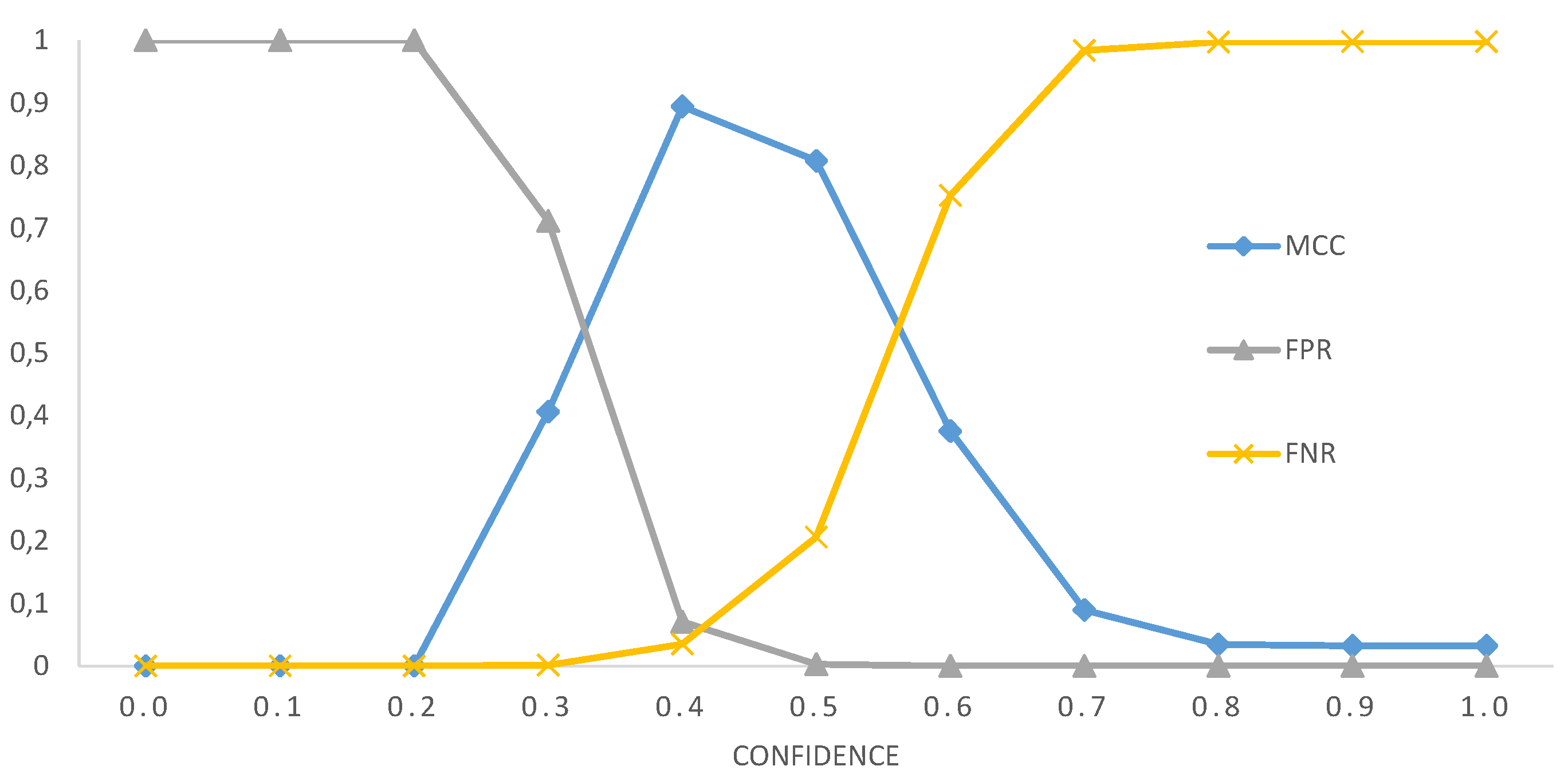 Sensors 18 01886 g007